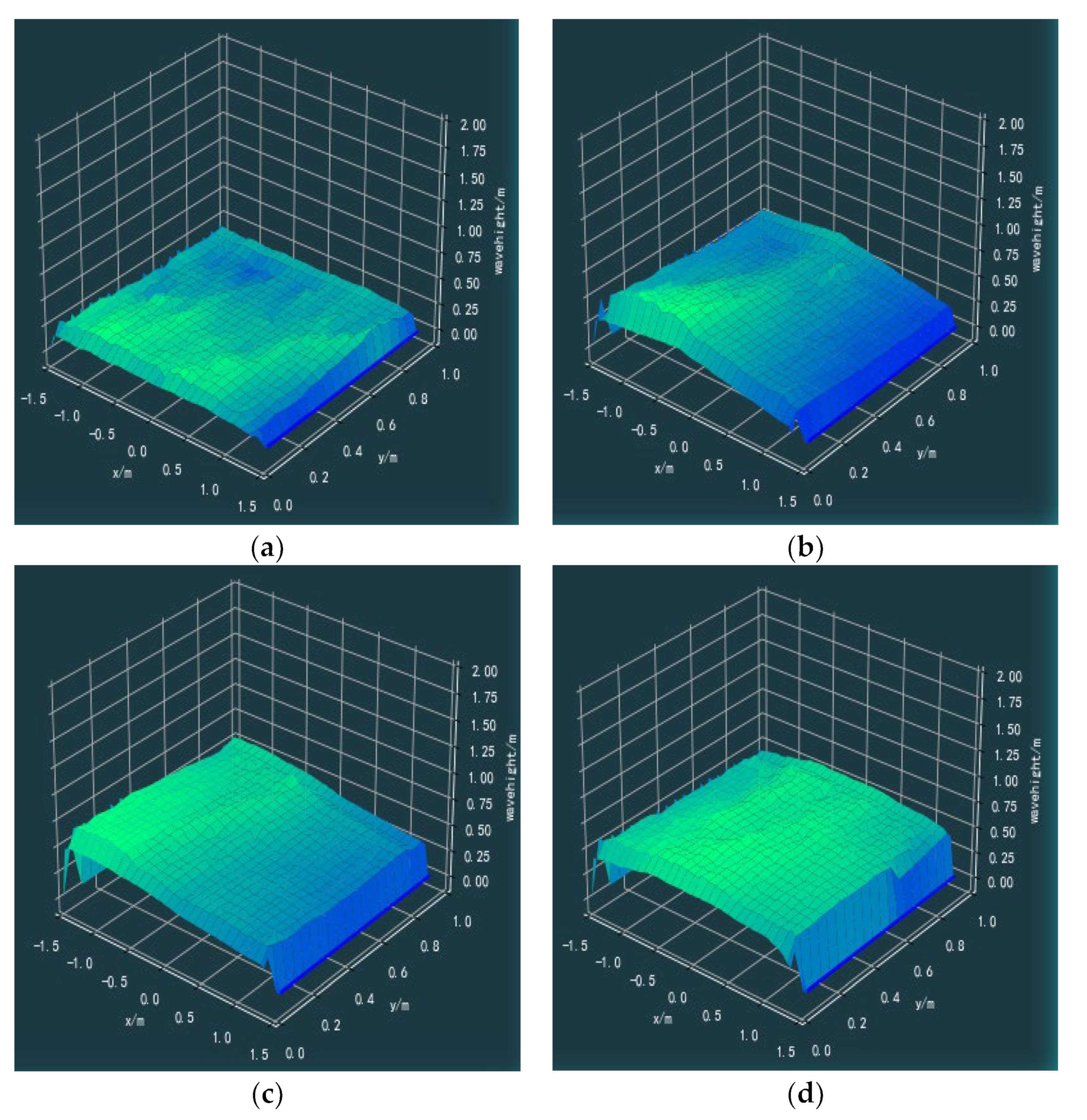 Applsci 12 07447 g013