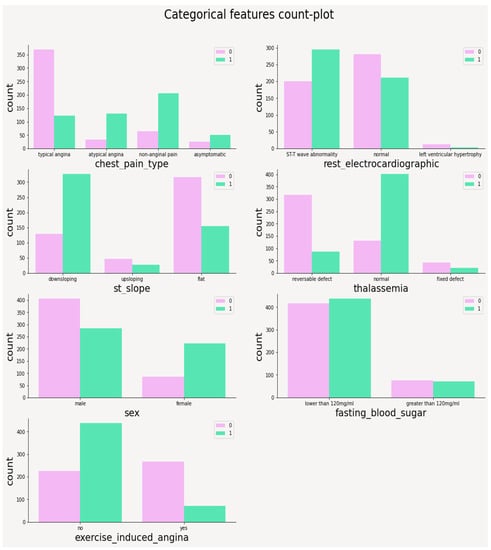 Applsci 12 07449 g007 550