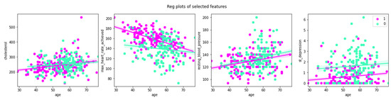 Applsci 12 07449 g009 550