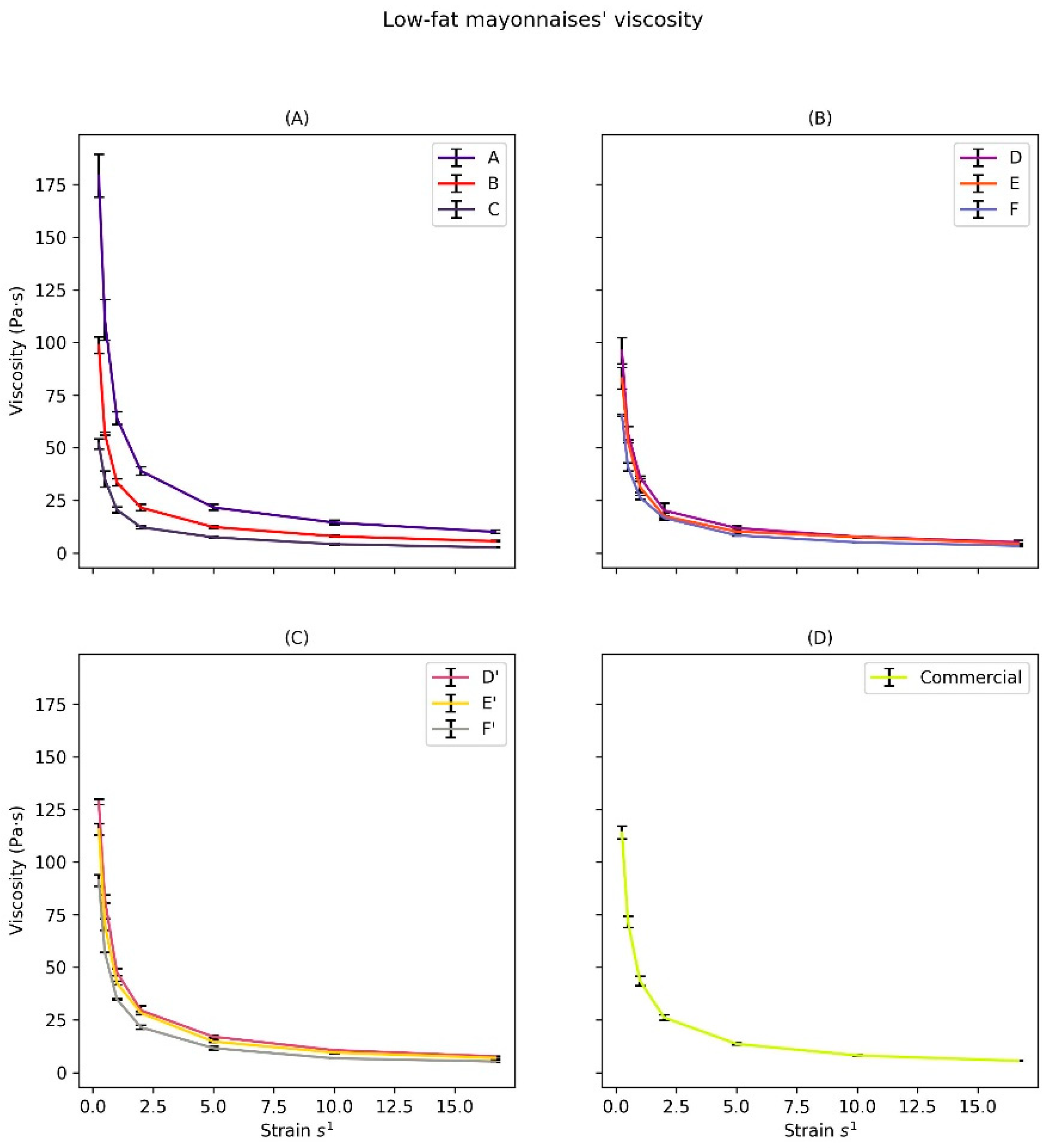 Applsci 12 07456 g004