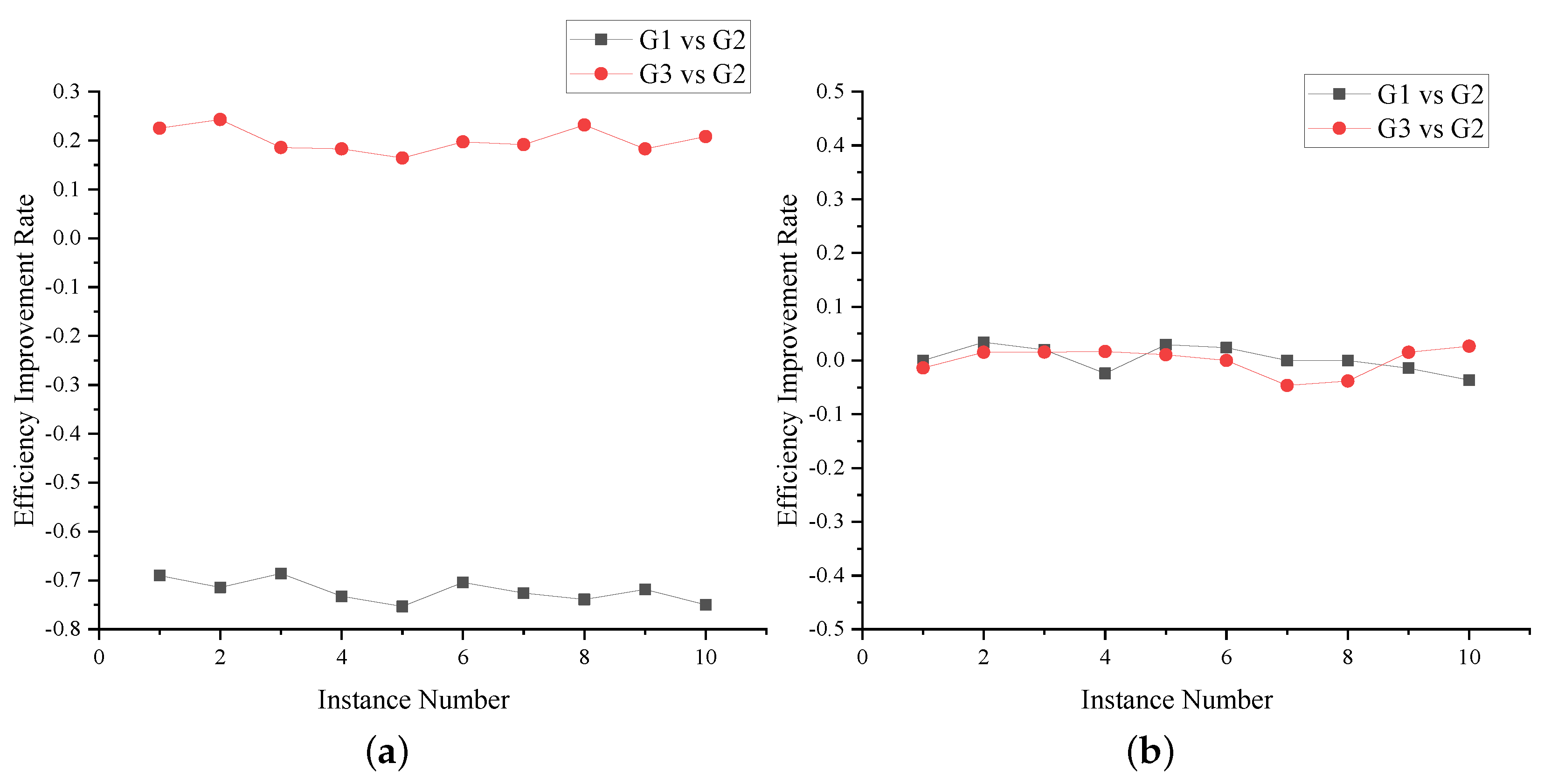 Applsci 12 07459 g005