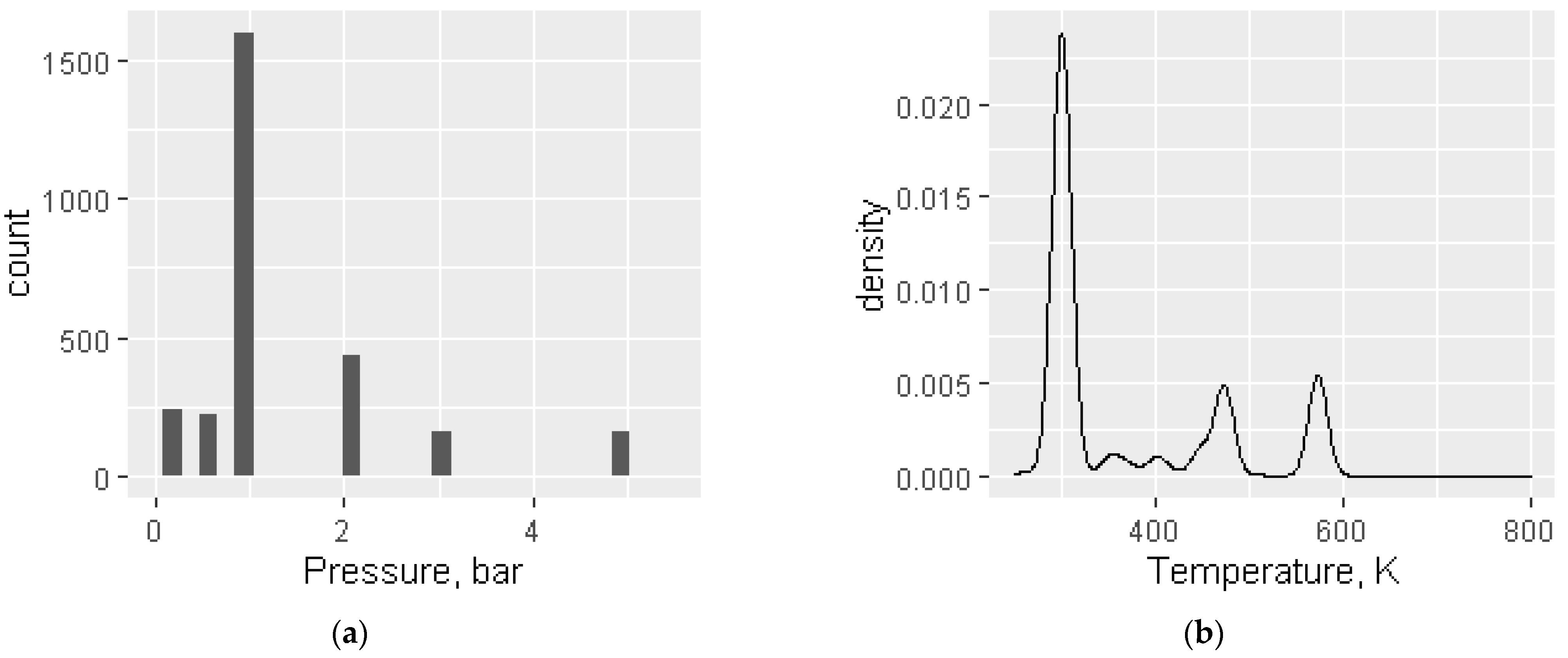 Applsci 12 07460 g001