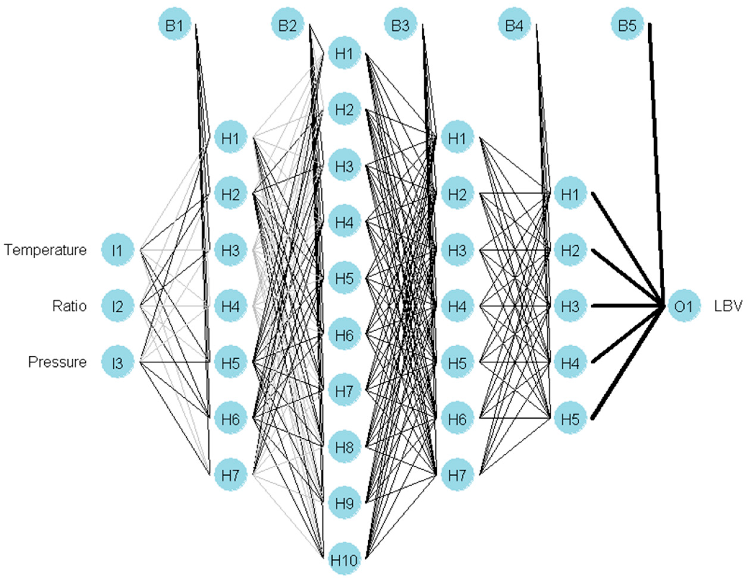 Applsci 12 07460 g002