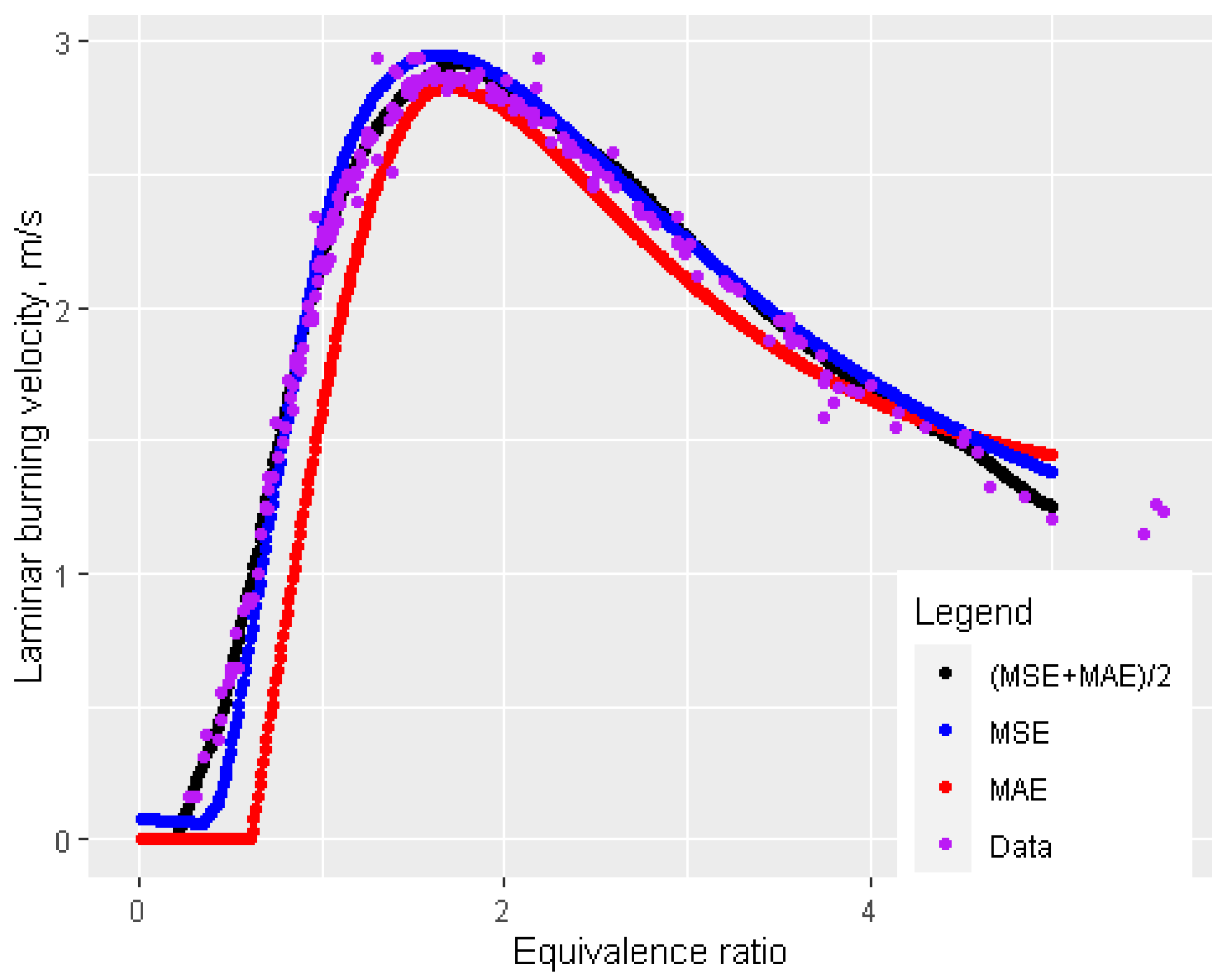 Applsci 12 07460 g003