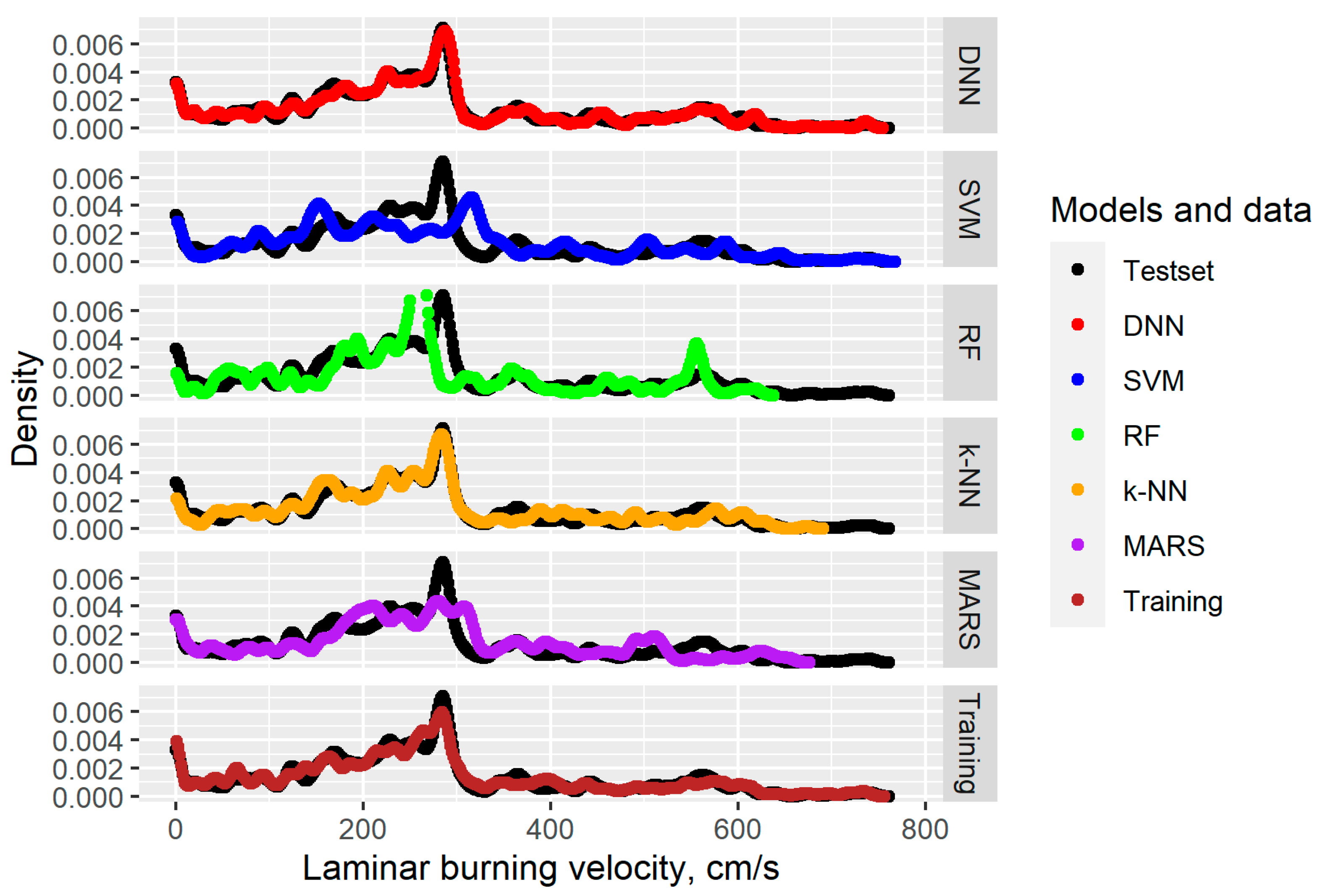 Applsci 12 07460 g004