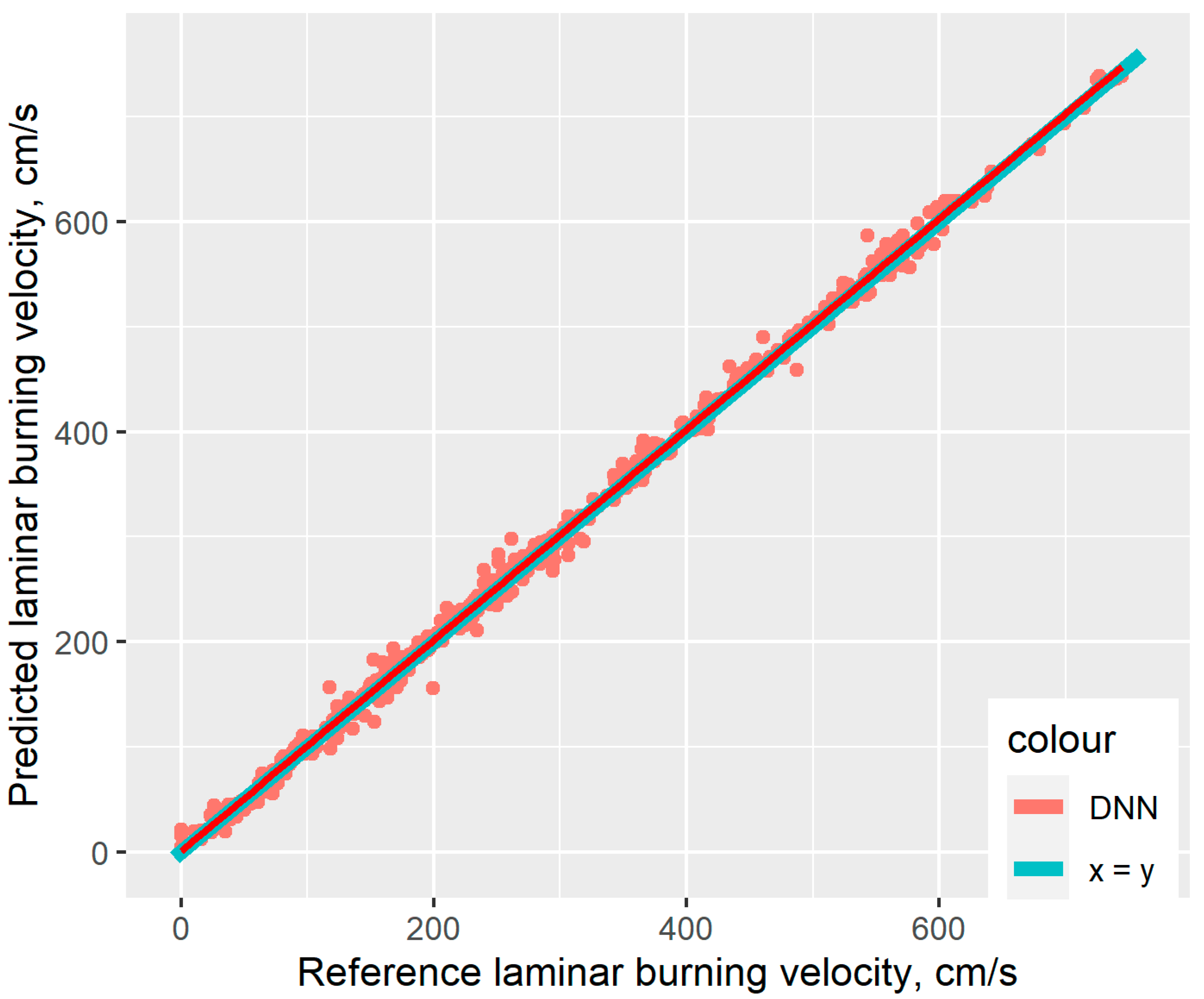 Applsci 12 07460 g005