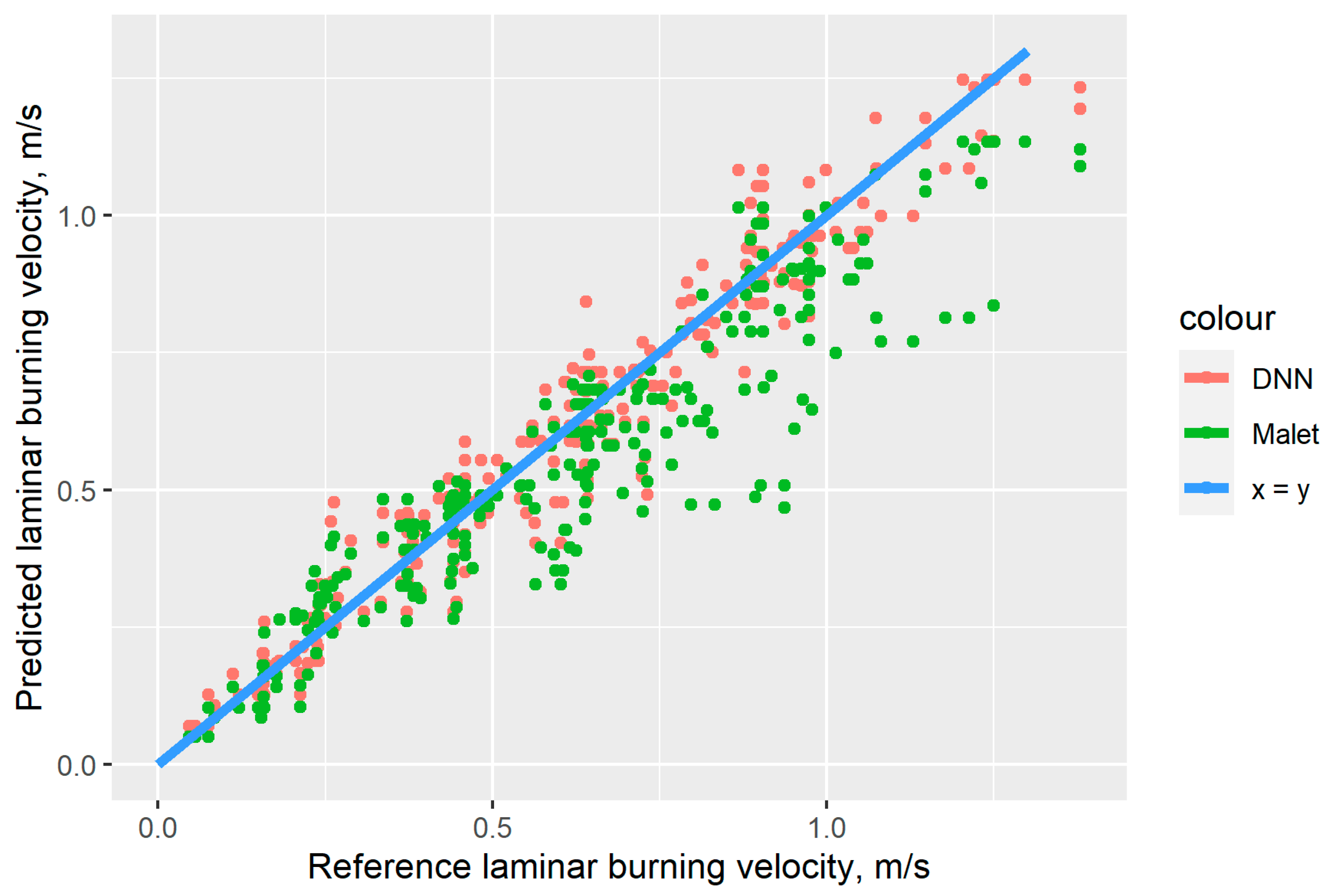 Applsci 12 07460 g006