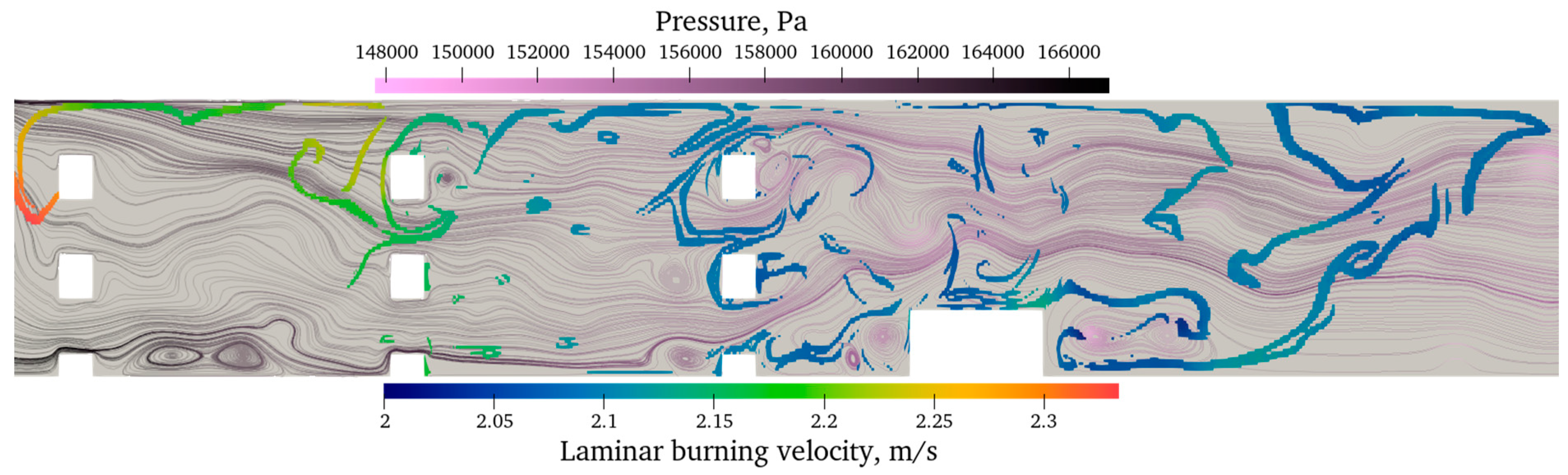 Applsci 12 07460 g014