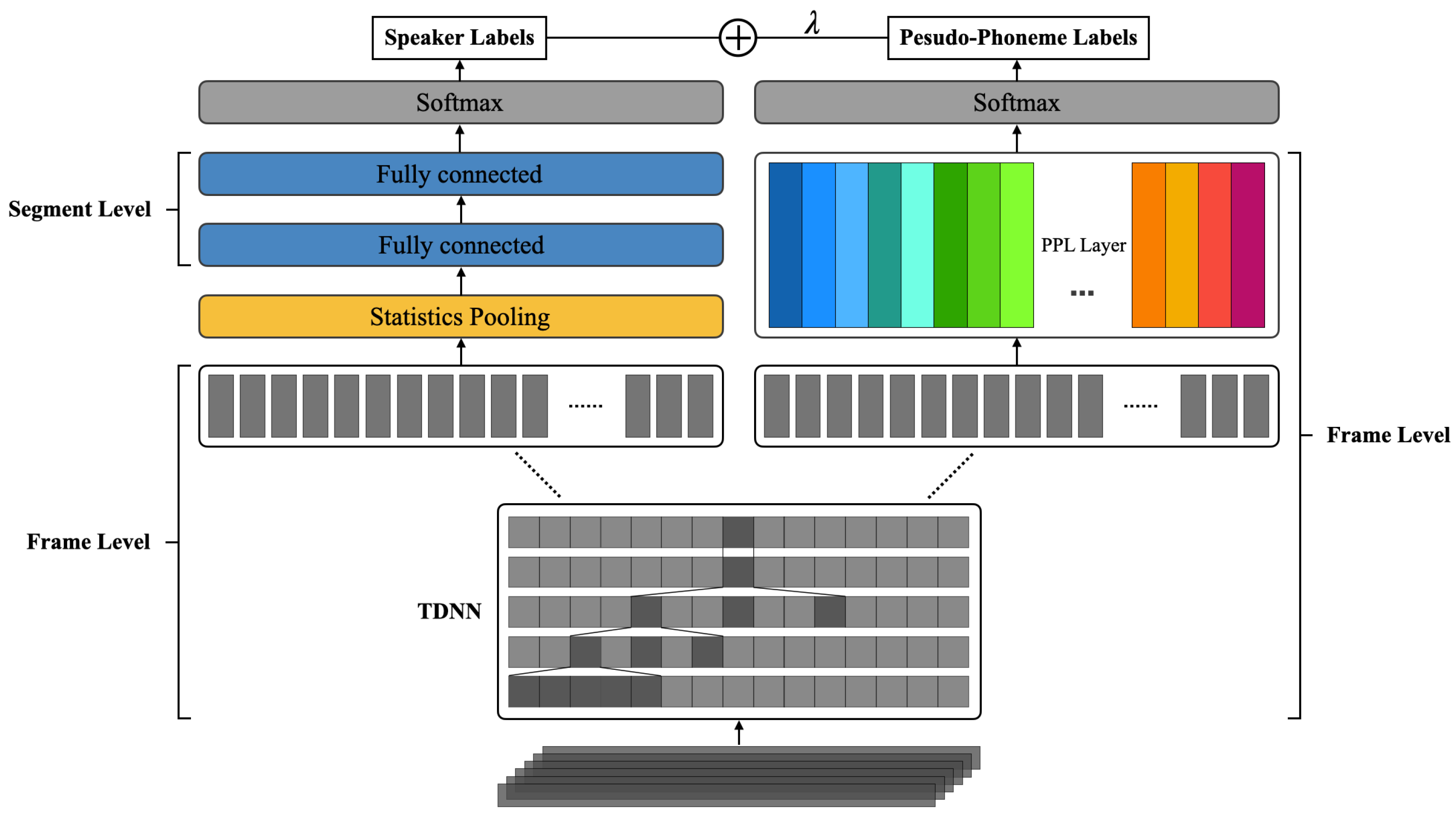 Applsci 12 07463 g001