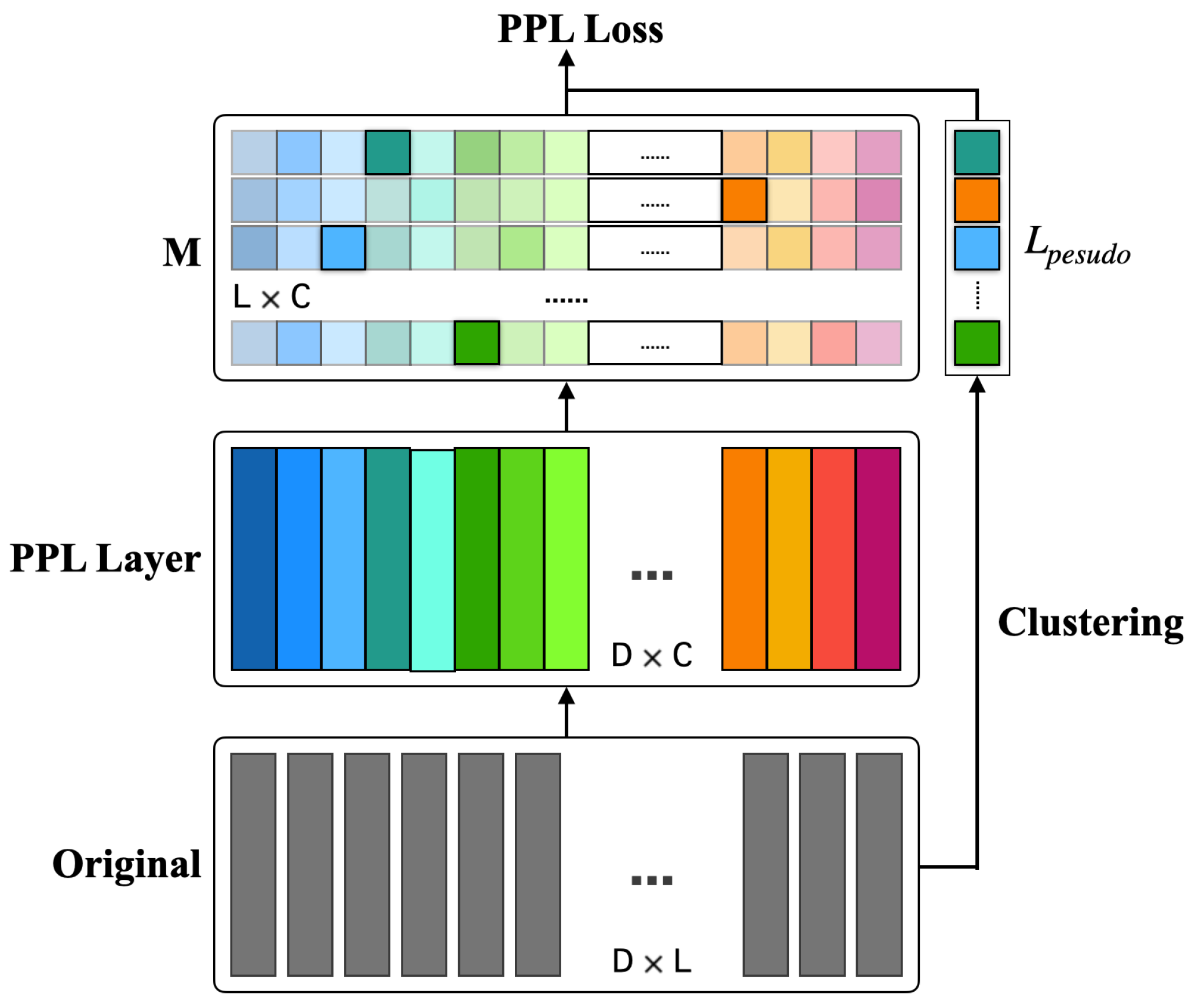 Applsci 12 07463 g002