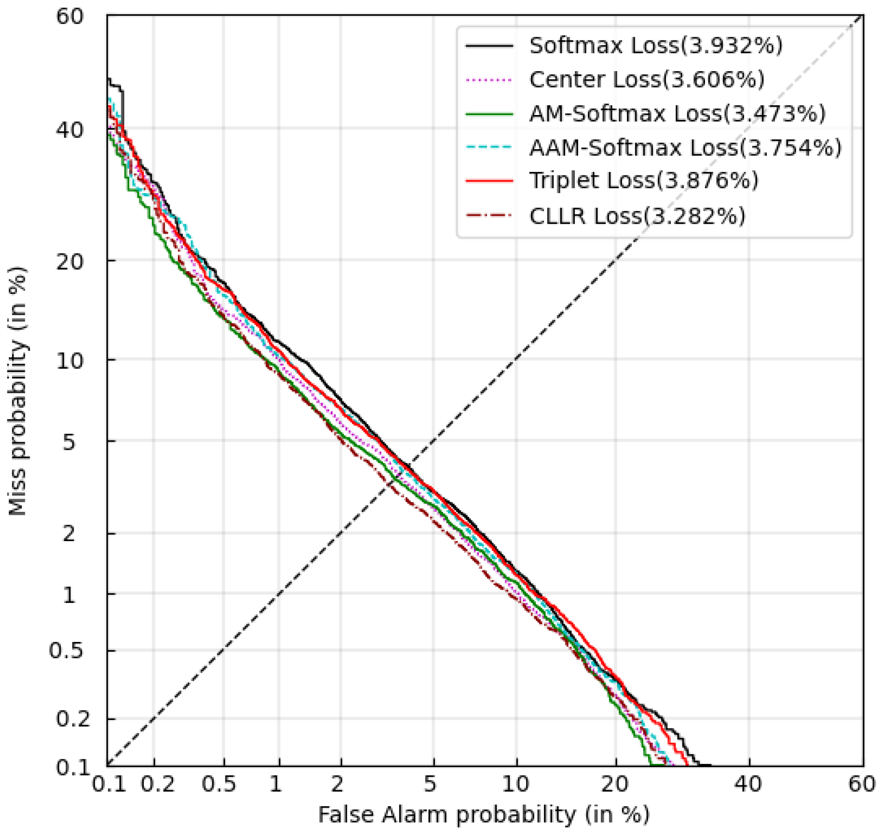 Applsci 12 07463 g003