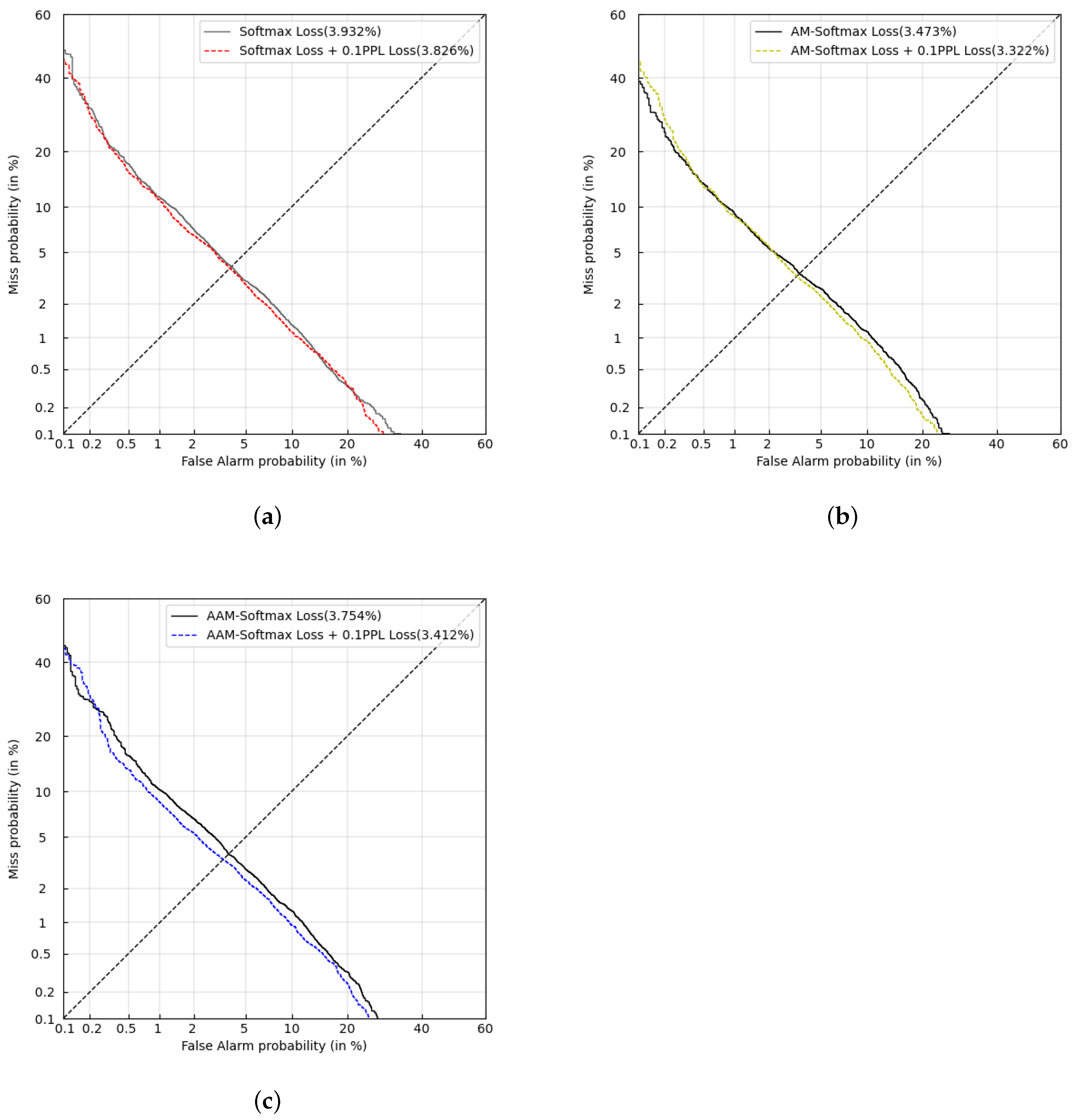 Applsci 12 07463 g004