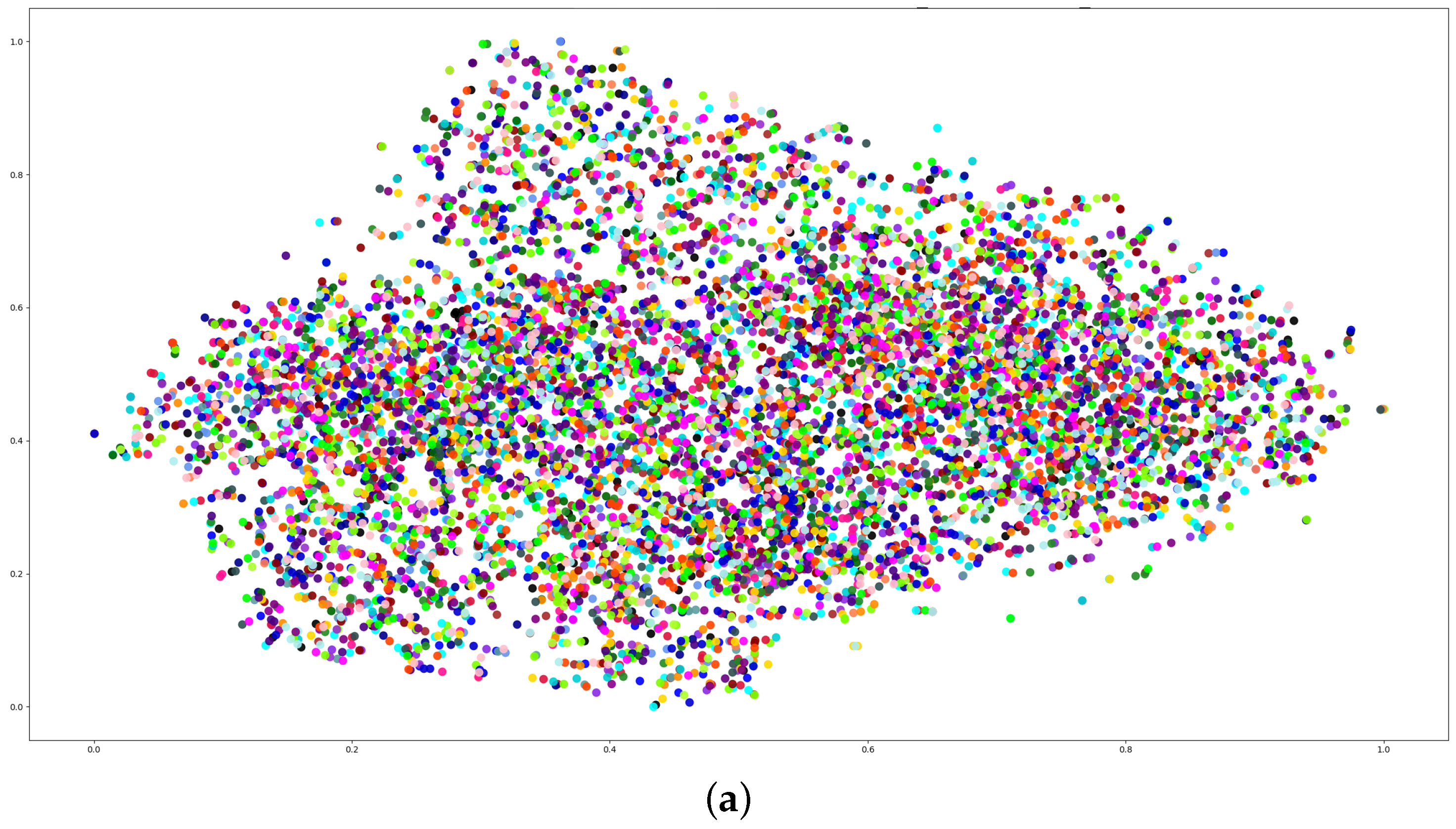 Applsci 12 07463 g005a