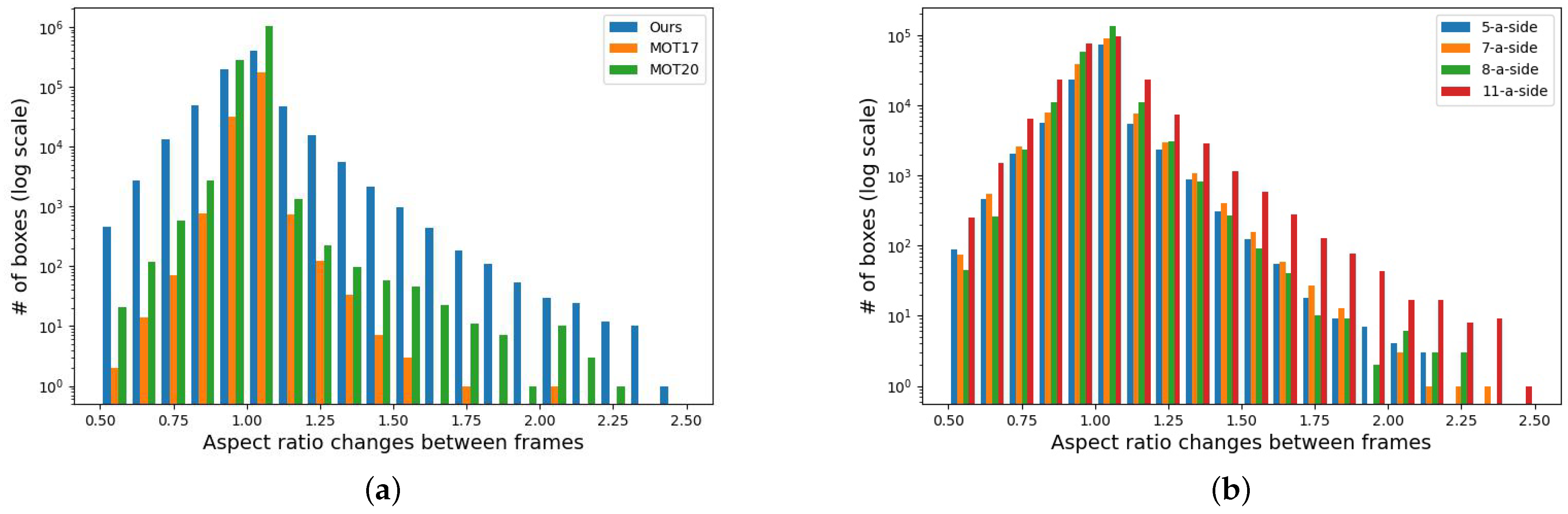 Applsci 12 07473 g004