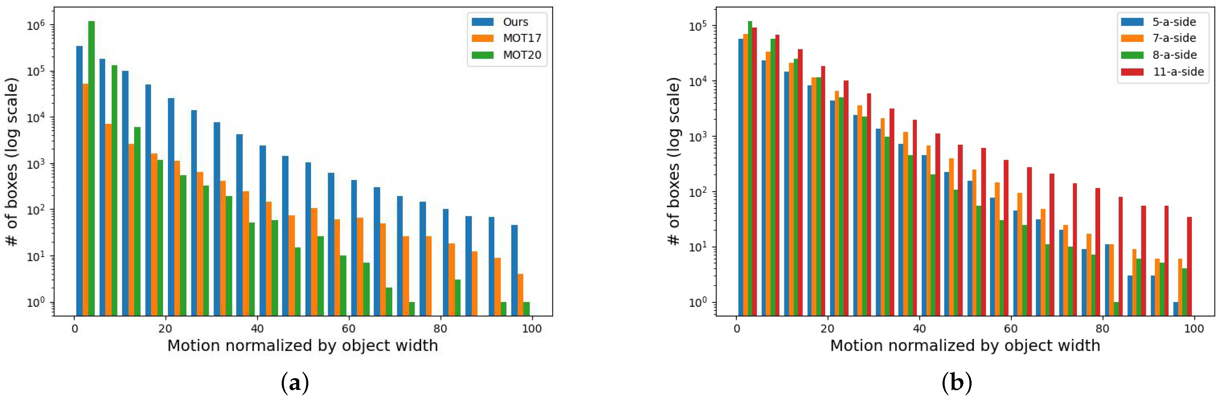 Applsci 12 07473 g005