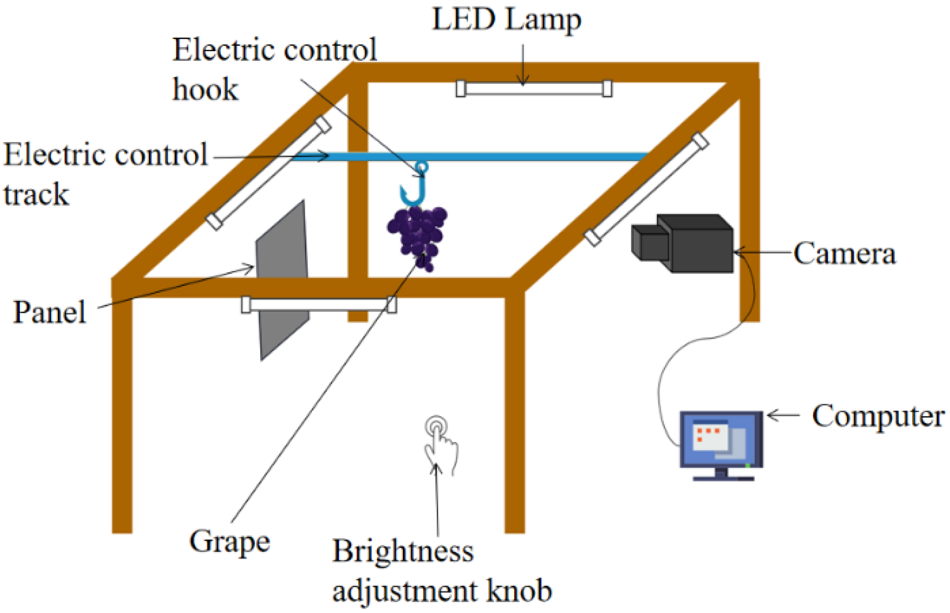 Applsci 12 07474 g001