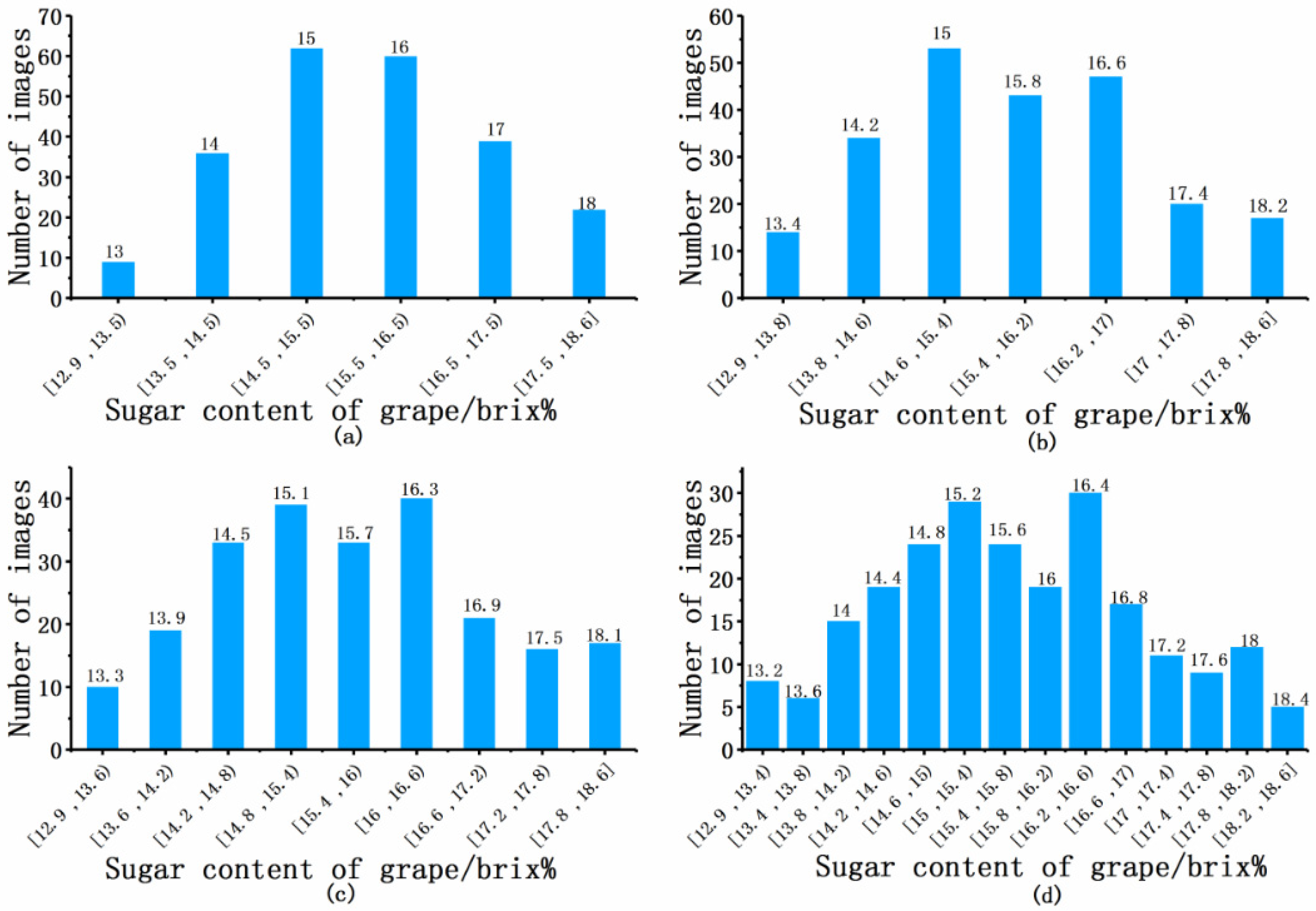Applsci 12 07474 g003