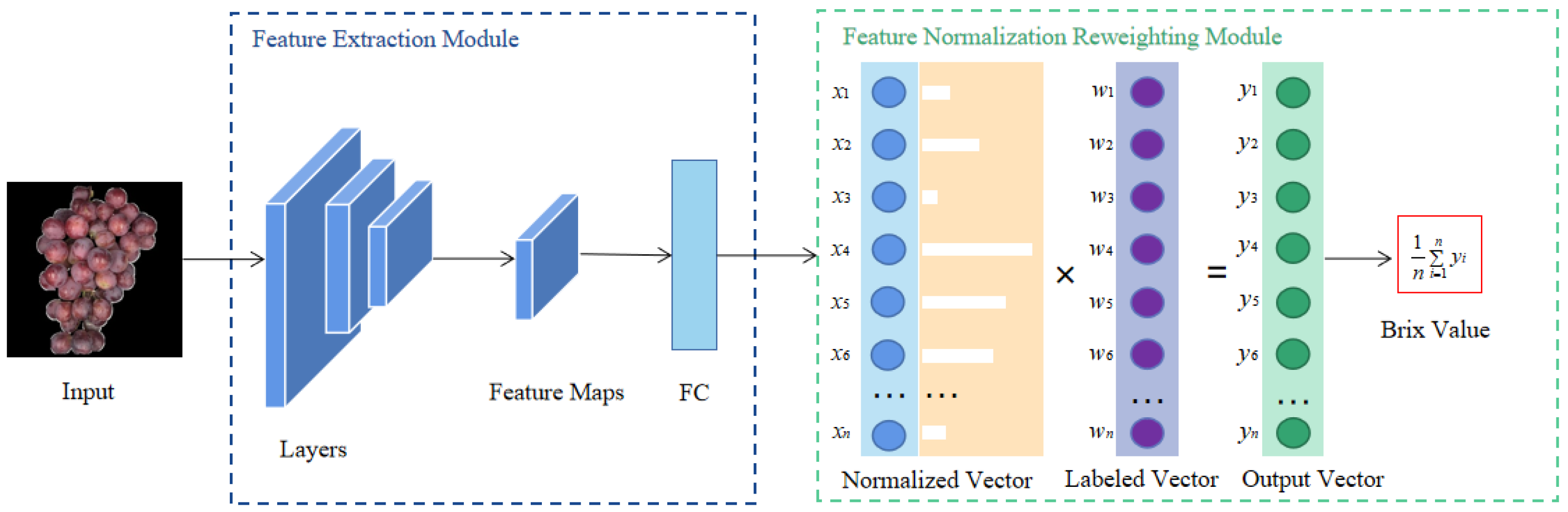 Applsci 12 07474 g004