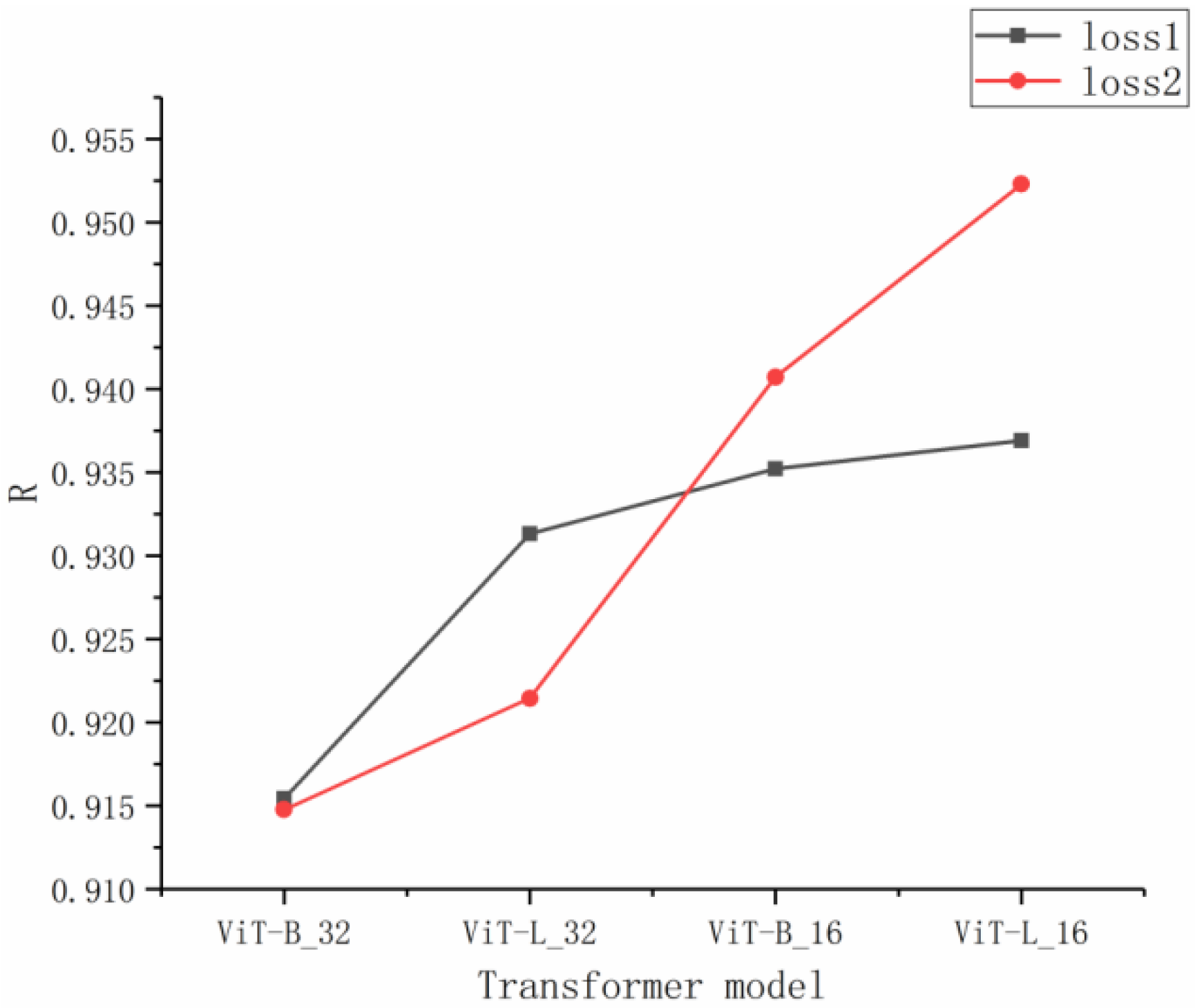 Applsci 12 07474 g006