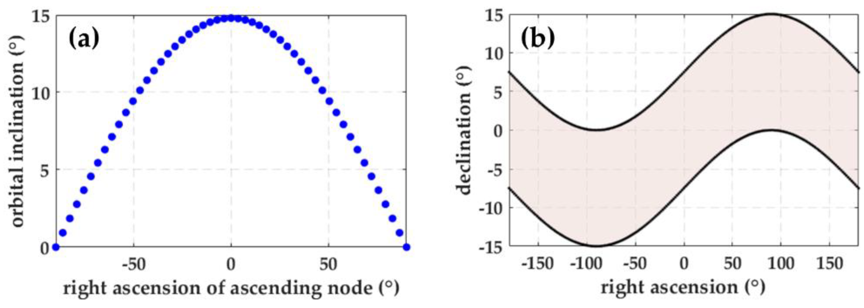 Applsci 12 07475 g002