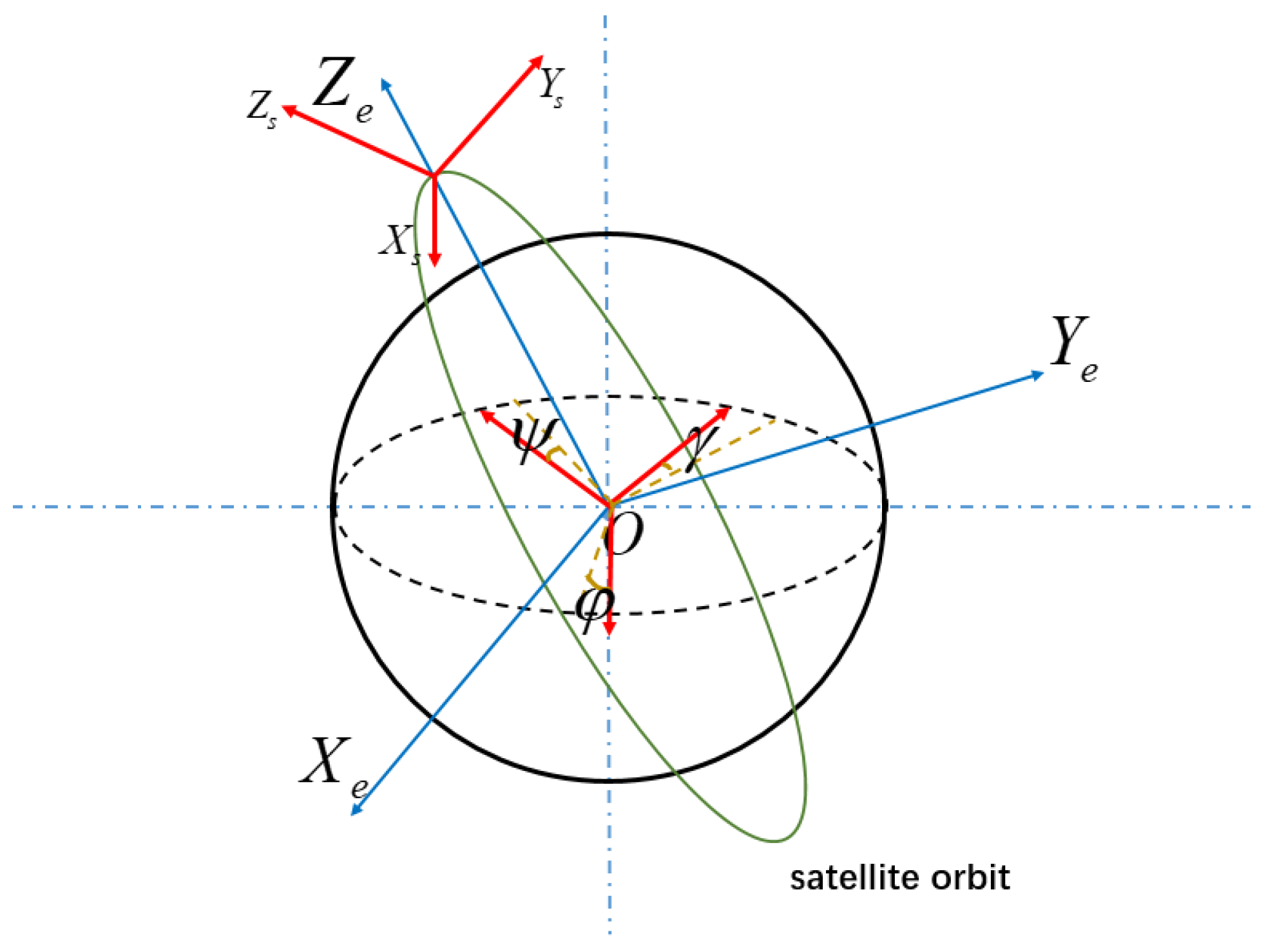 Applsci 12 07475 g003