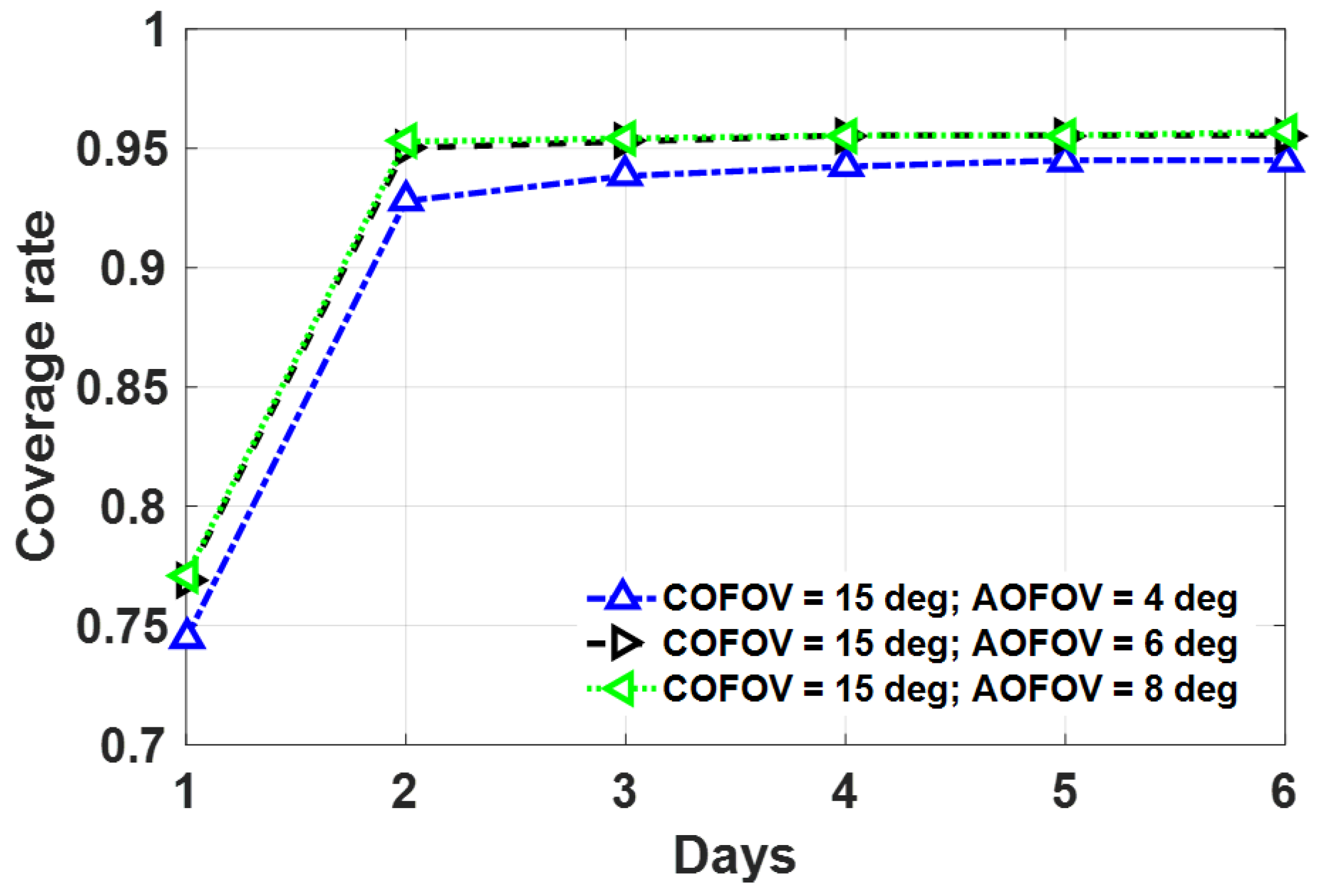 Applsci 12 07475 g005