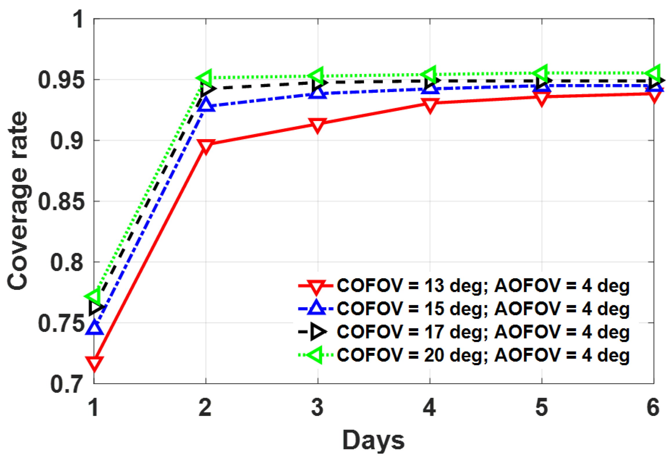 Applsci 12 07475 g006