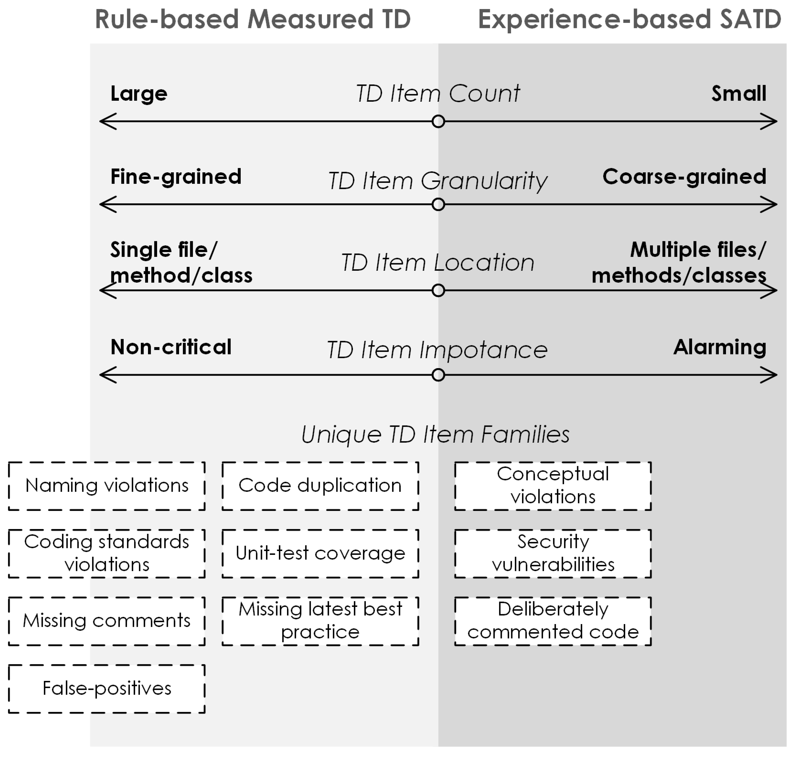 Applsci 12 07482 g003