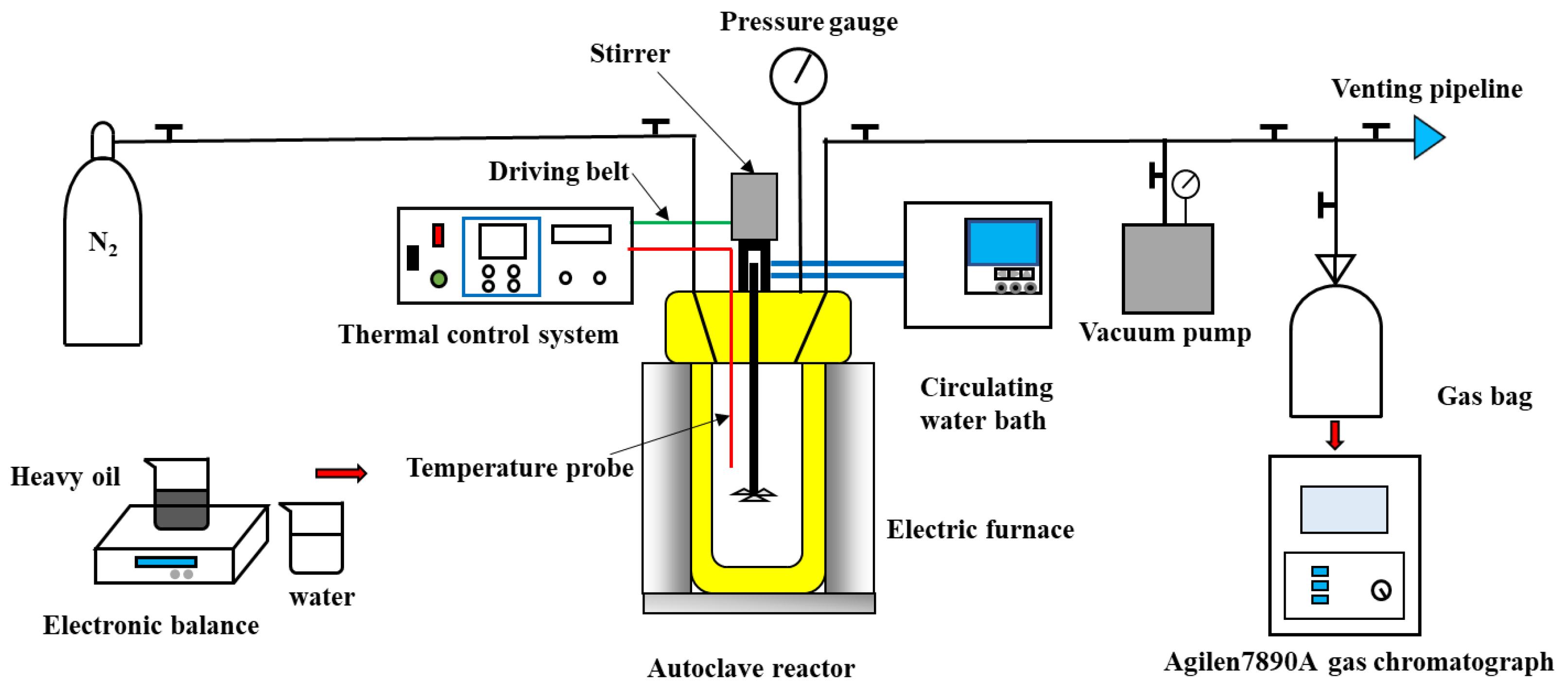 Applsci 12 07488 g001