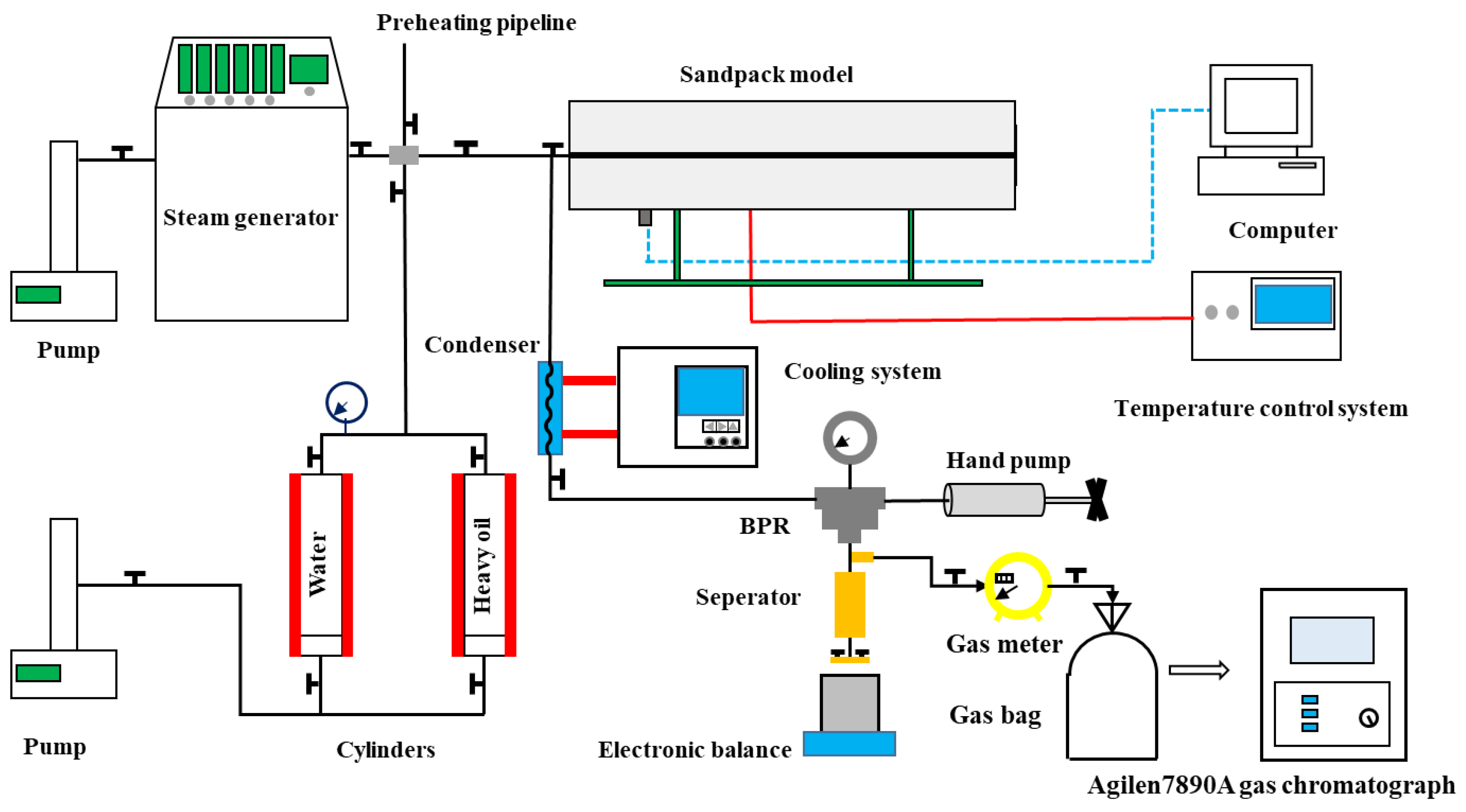 Applsci 12 07488 g002