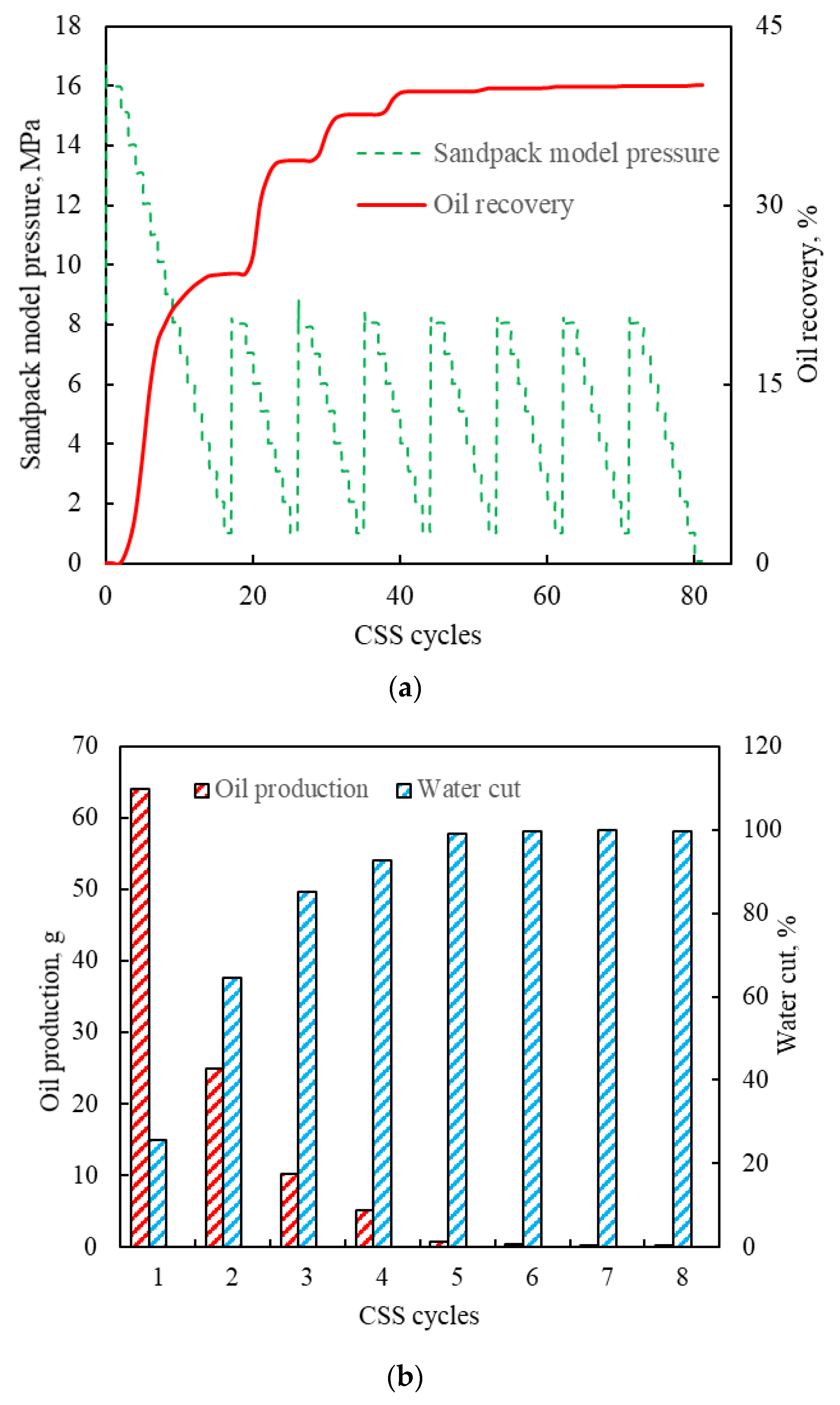 Applsci 12 07488 g004