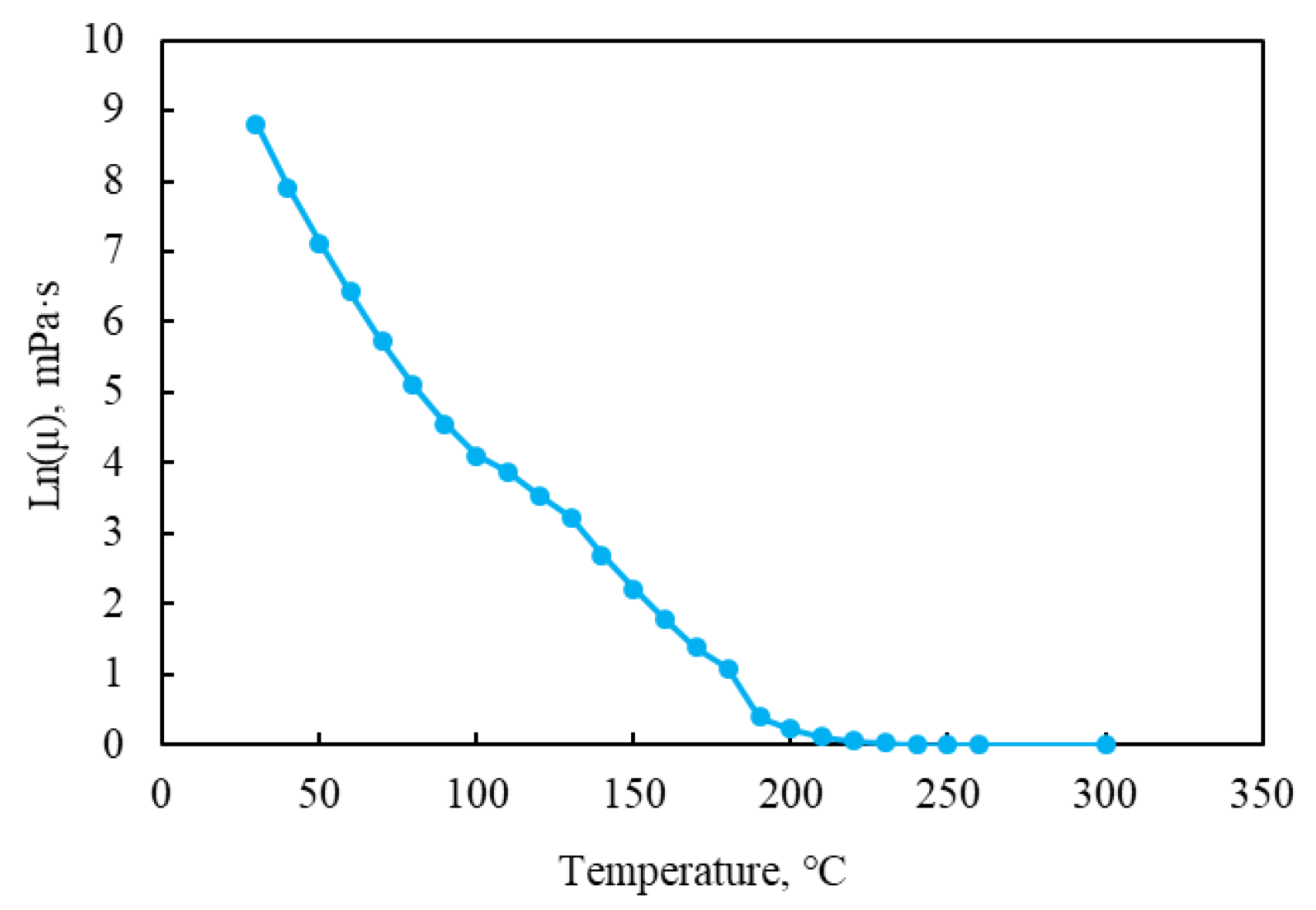 Applsci 12 07488 g006