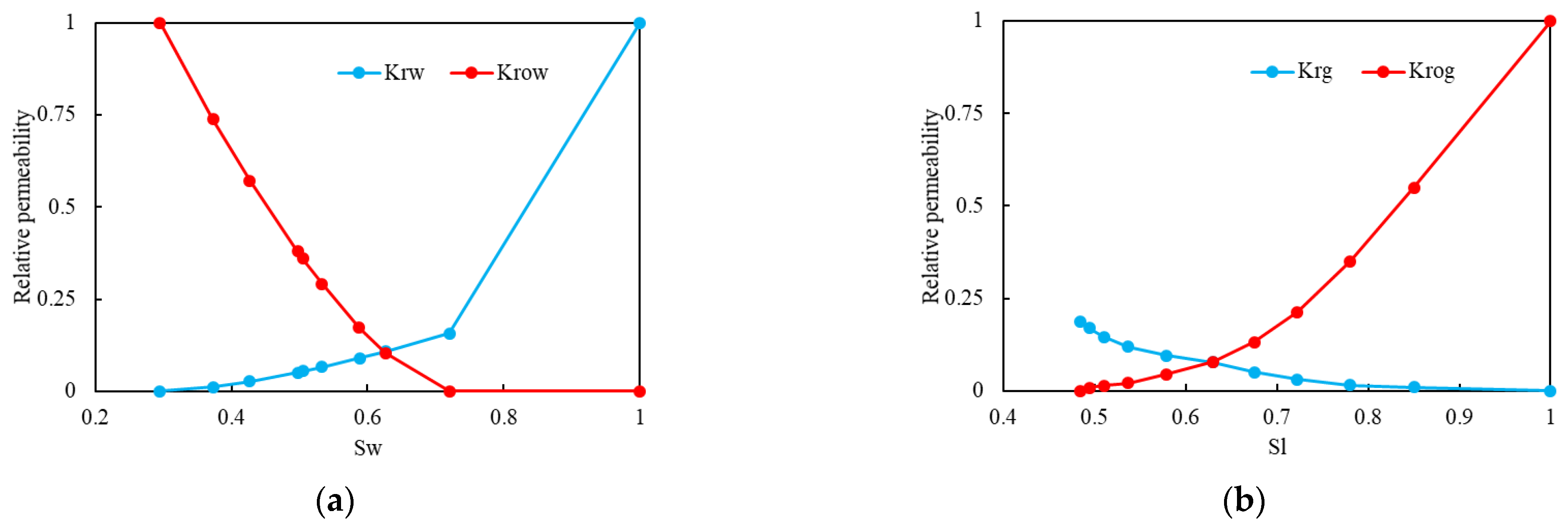 Applsci 12 07488 g007