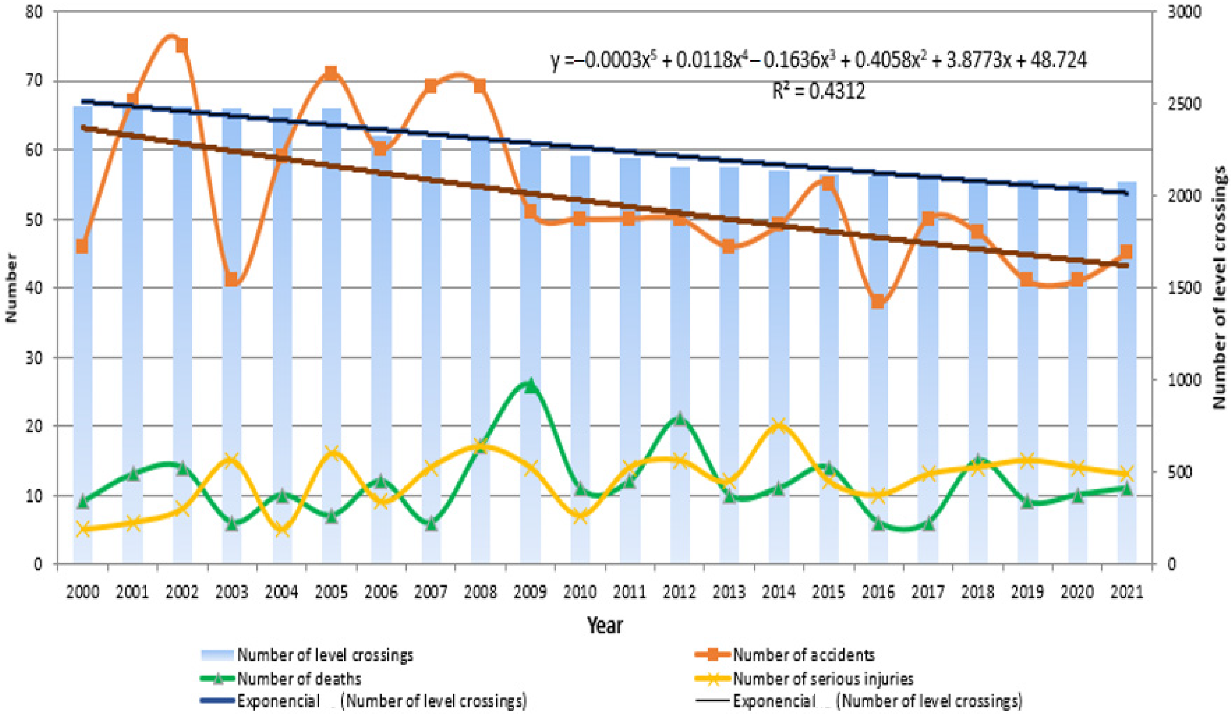 Applsci 12 07489 g001
