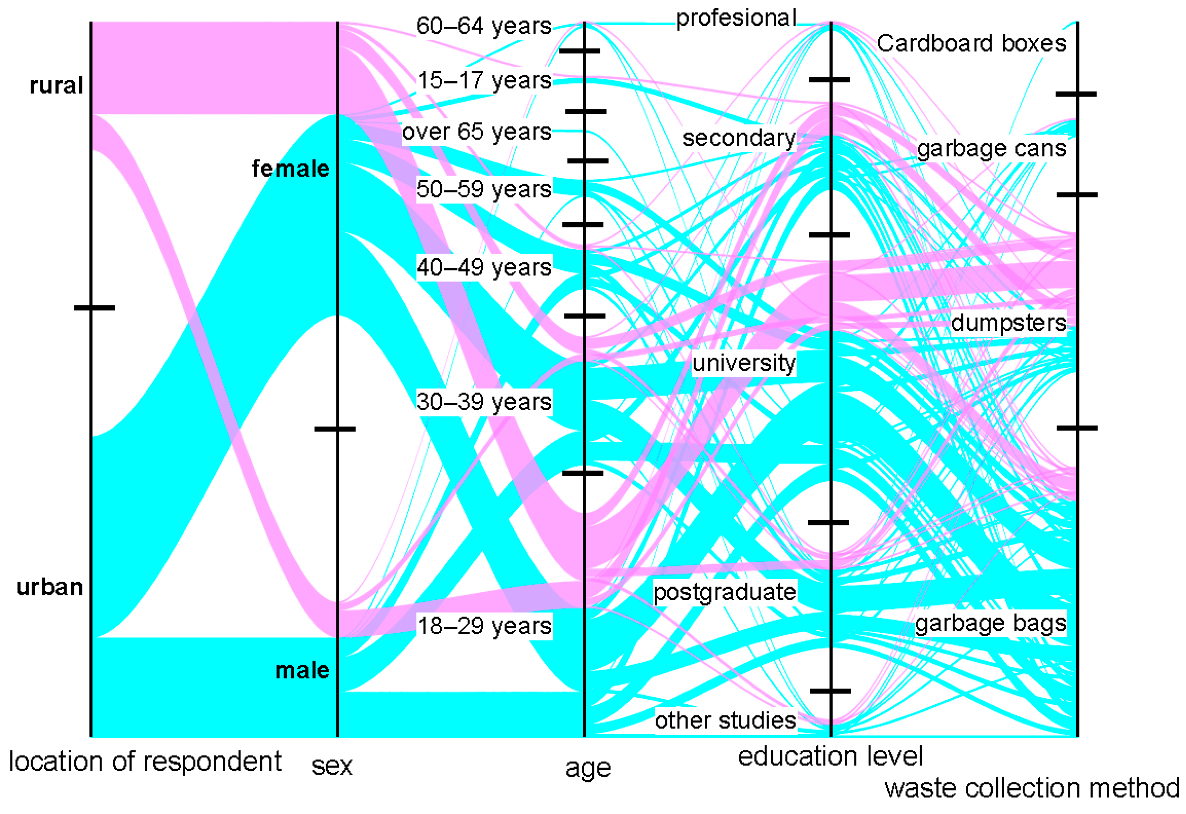 Applsci 12 07490 g002