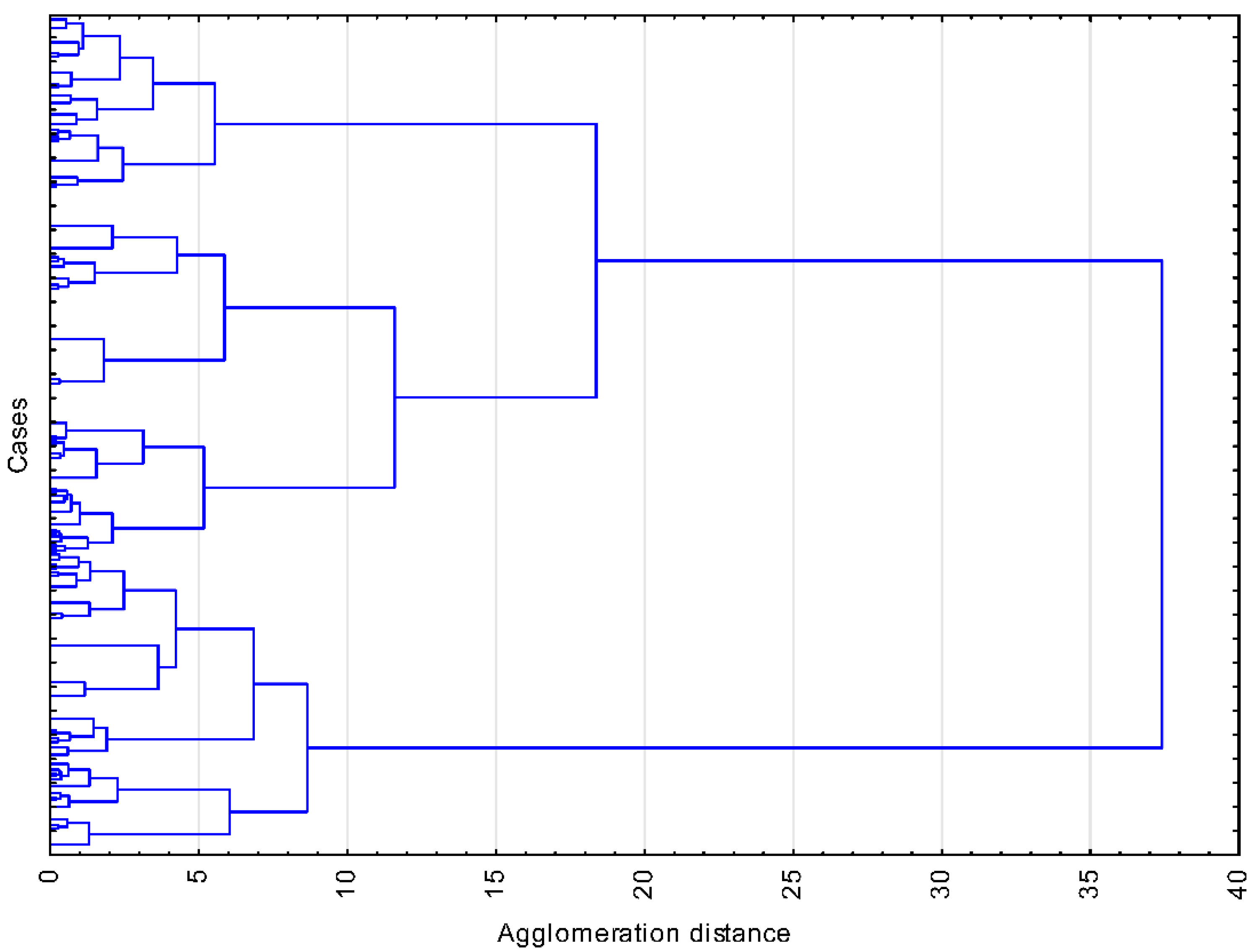 Applsci 12 07490 g003