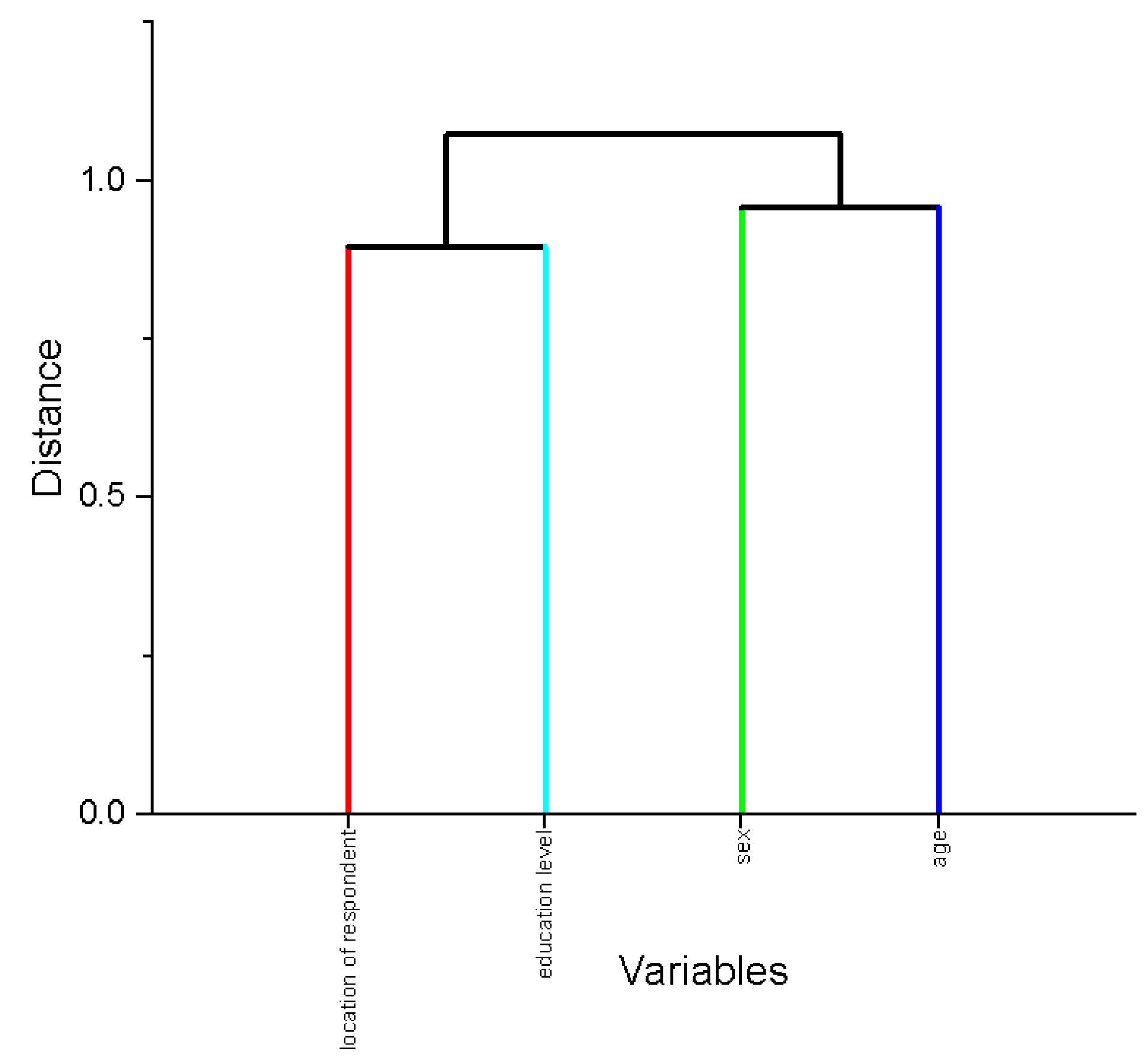 Applsci 12 07490 g004