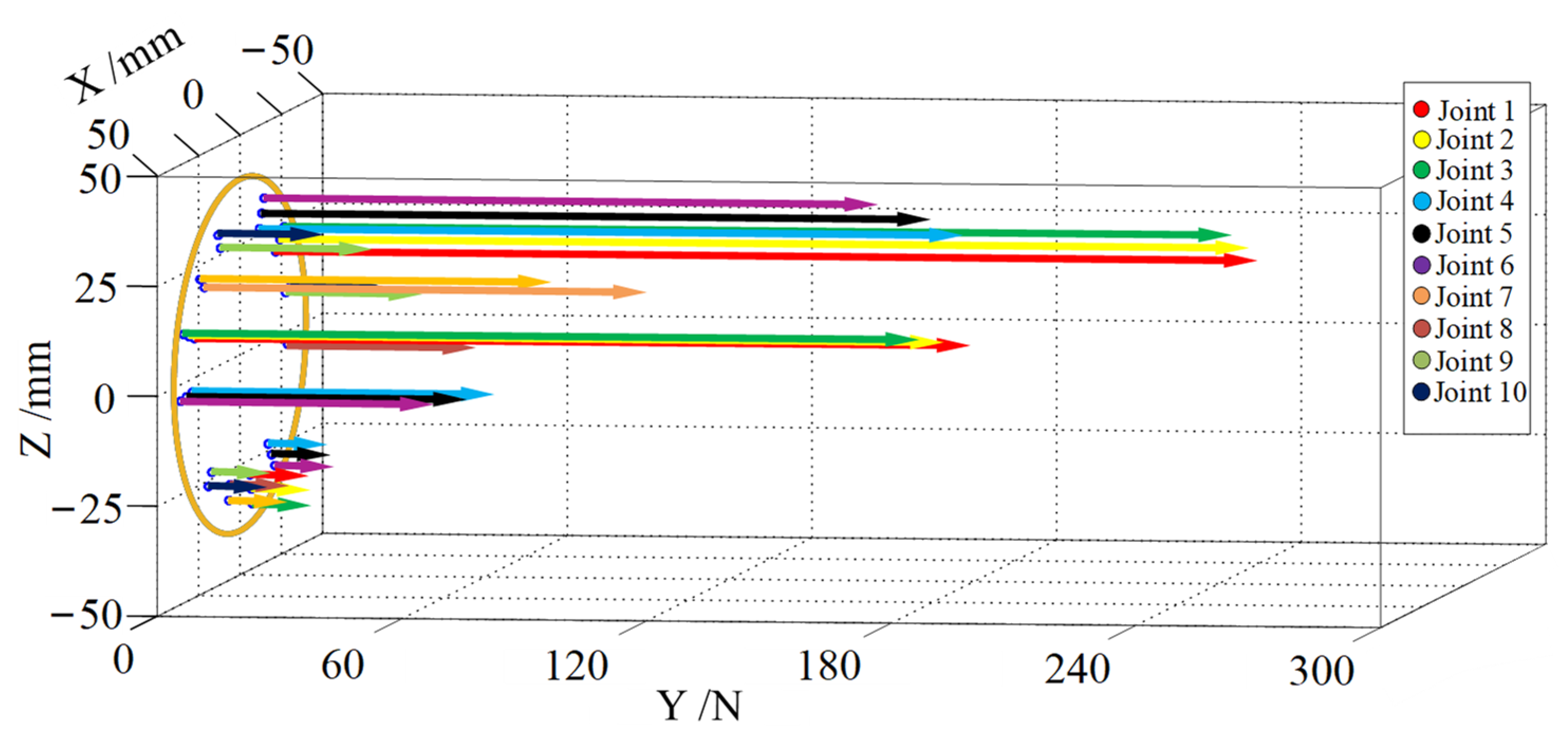 Applsci 12 07494 g005