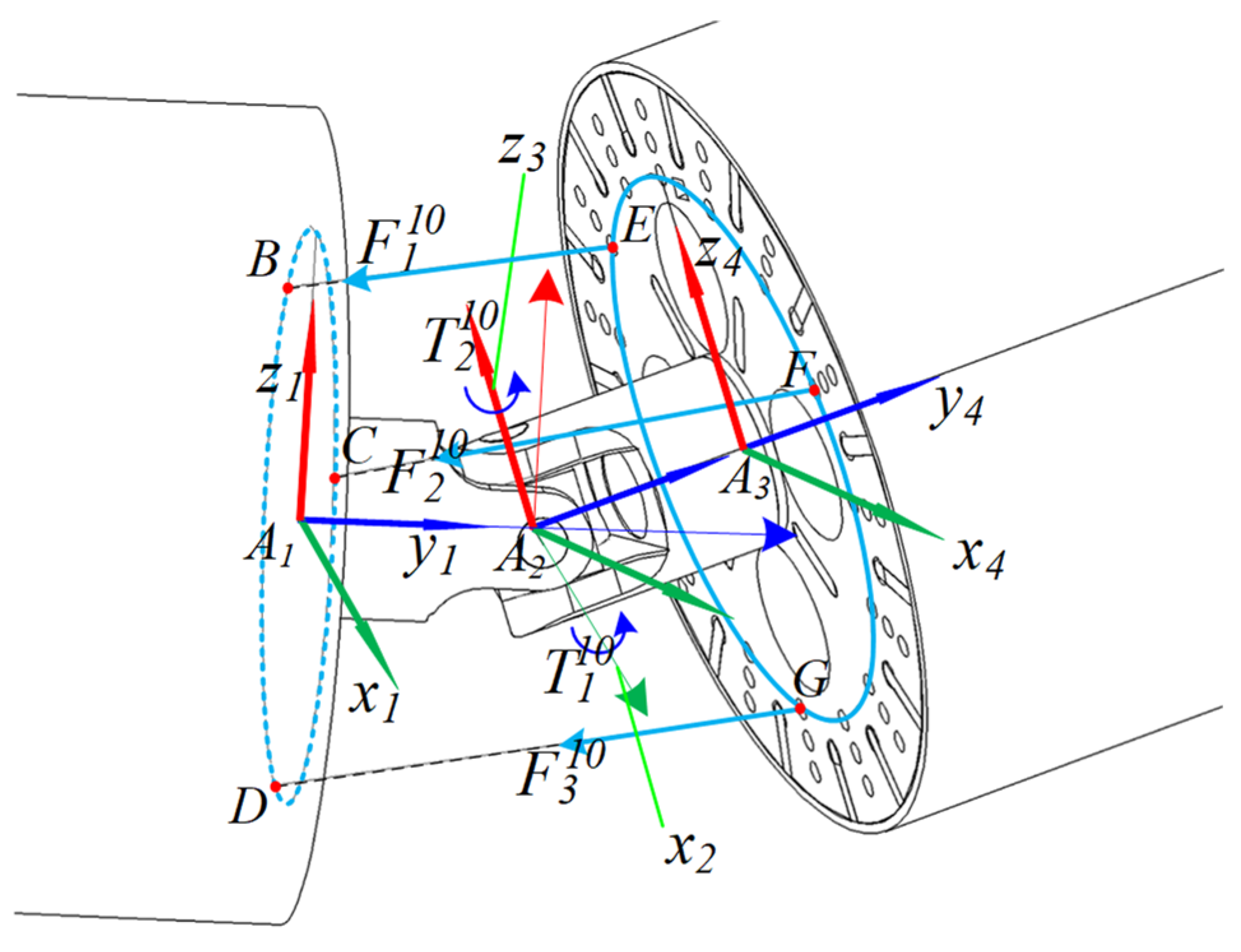 Applsci 12 07494 g006
