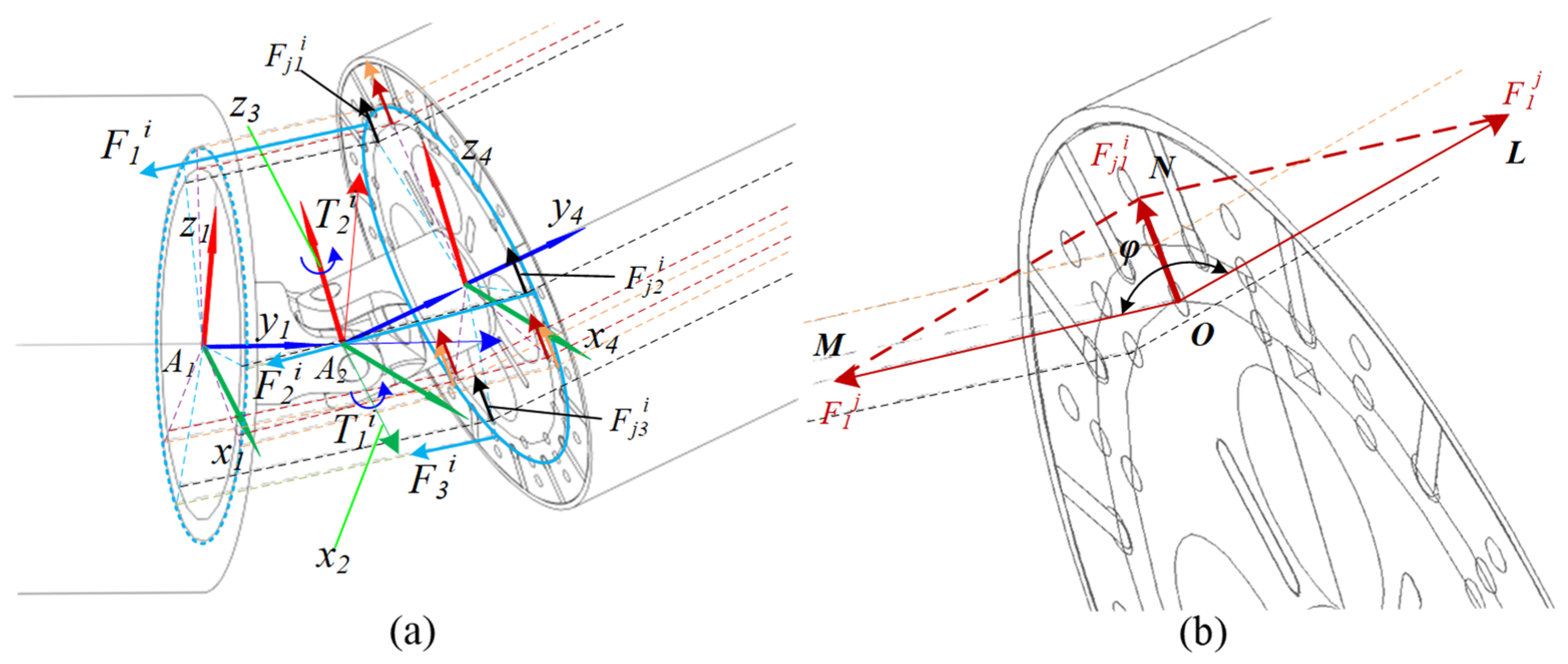 Applsci 12 07494 g007