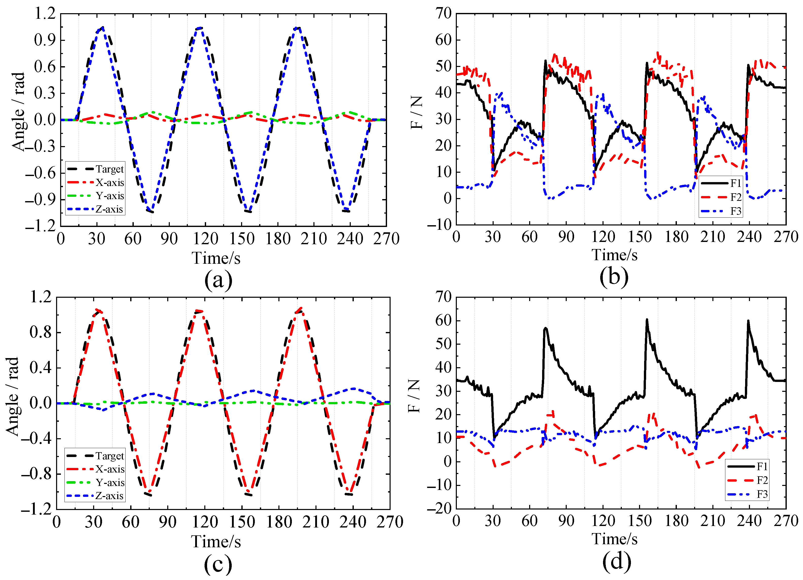 Applsci 12 07494 g012