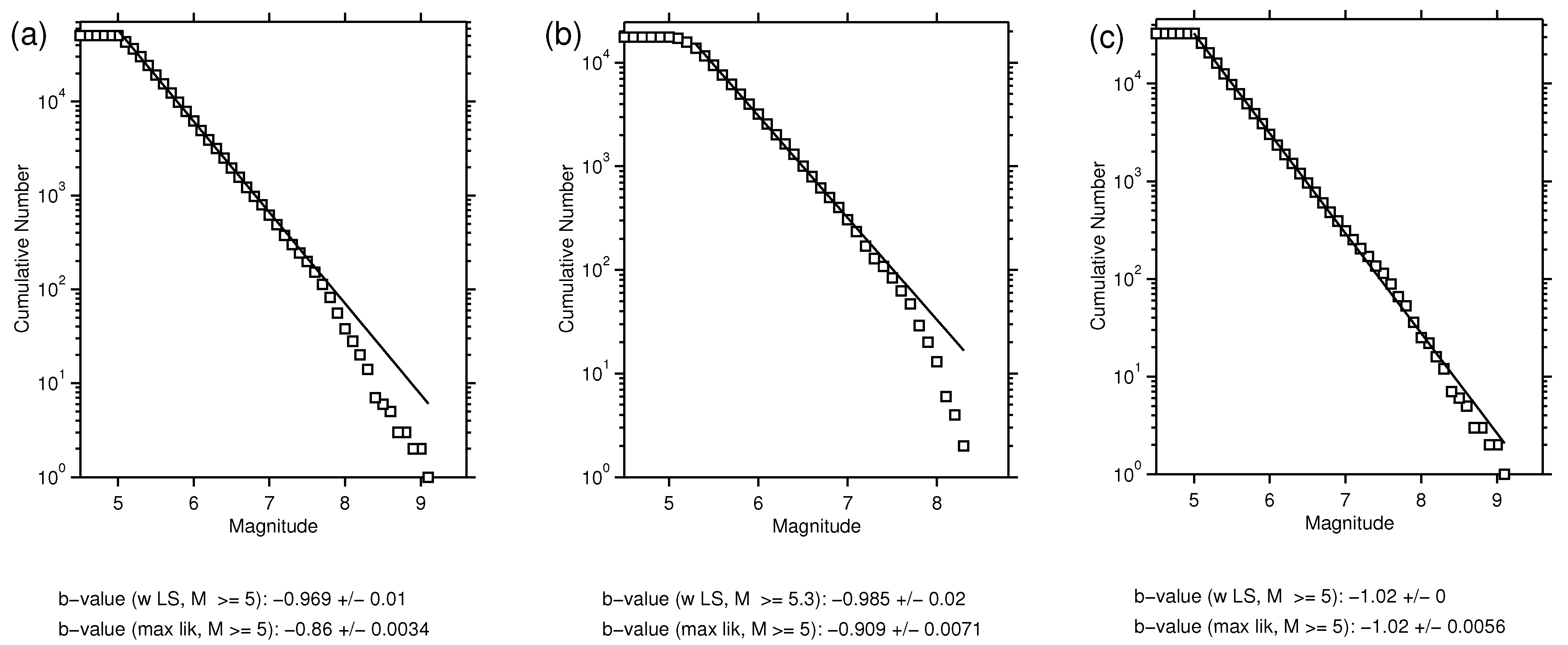 Applsci 12 07496 g002