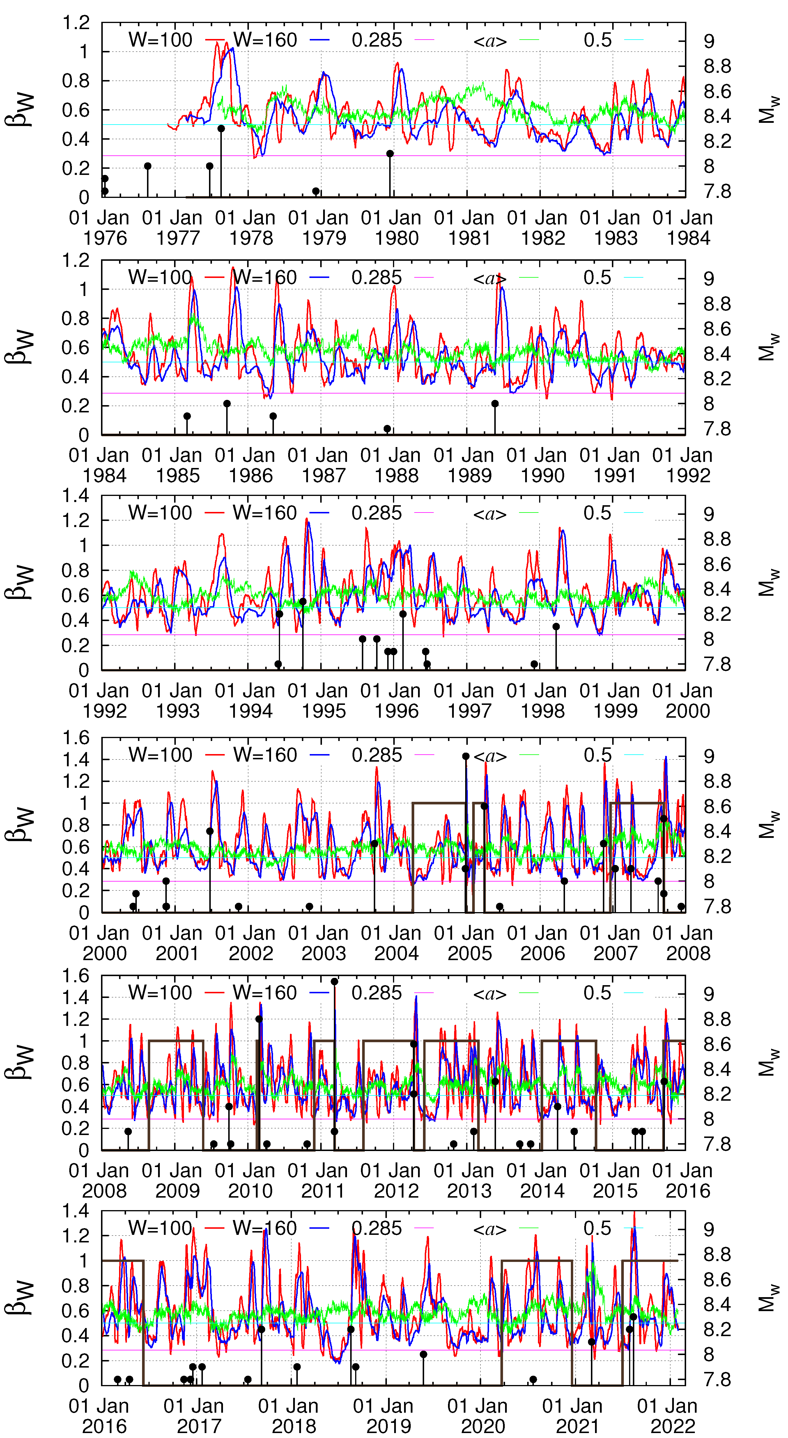 Applsci 12 07496 g004