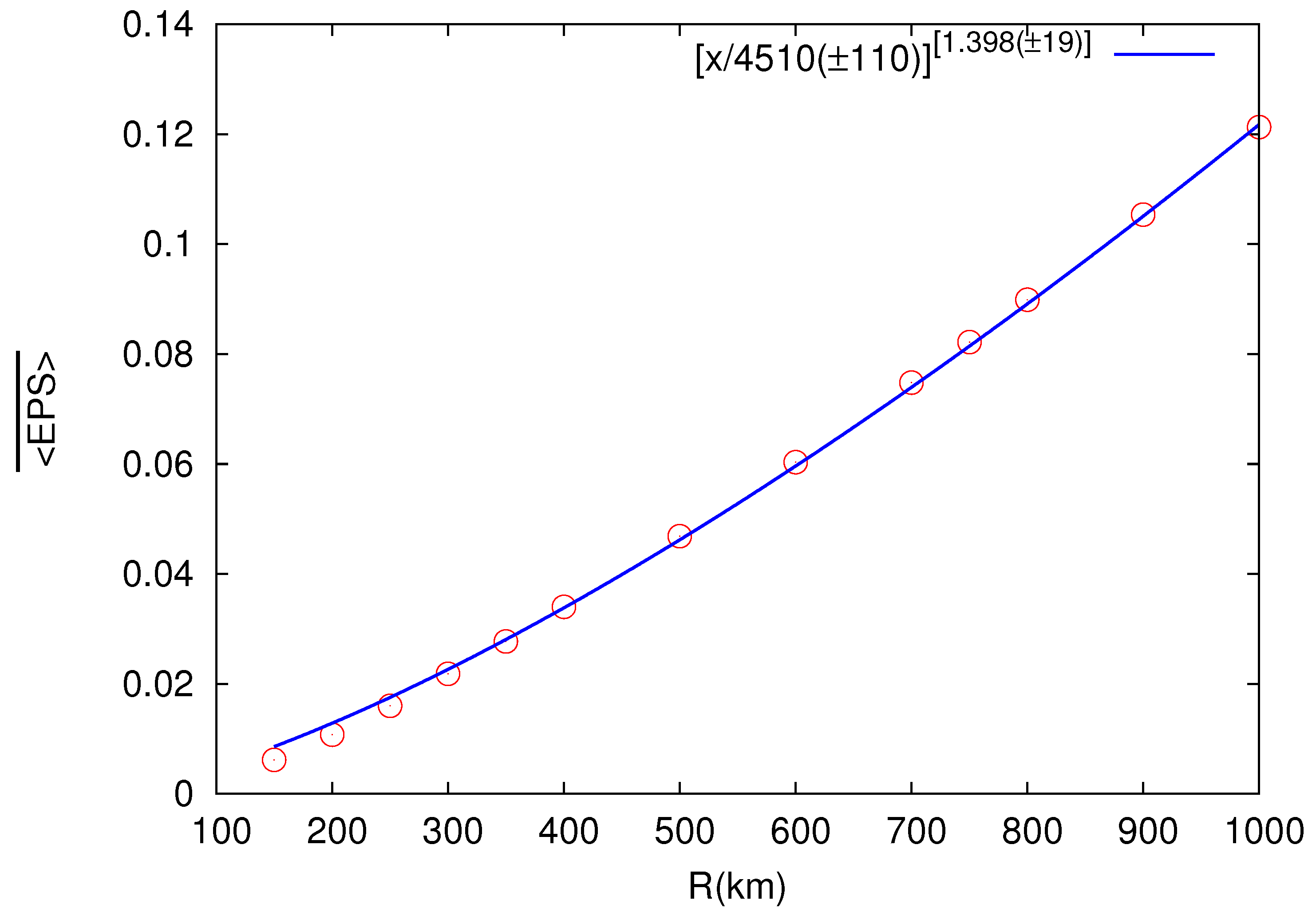 Applsci 12 07496 g008