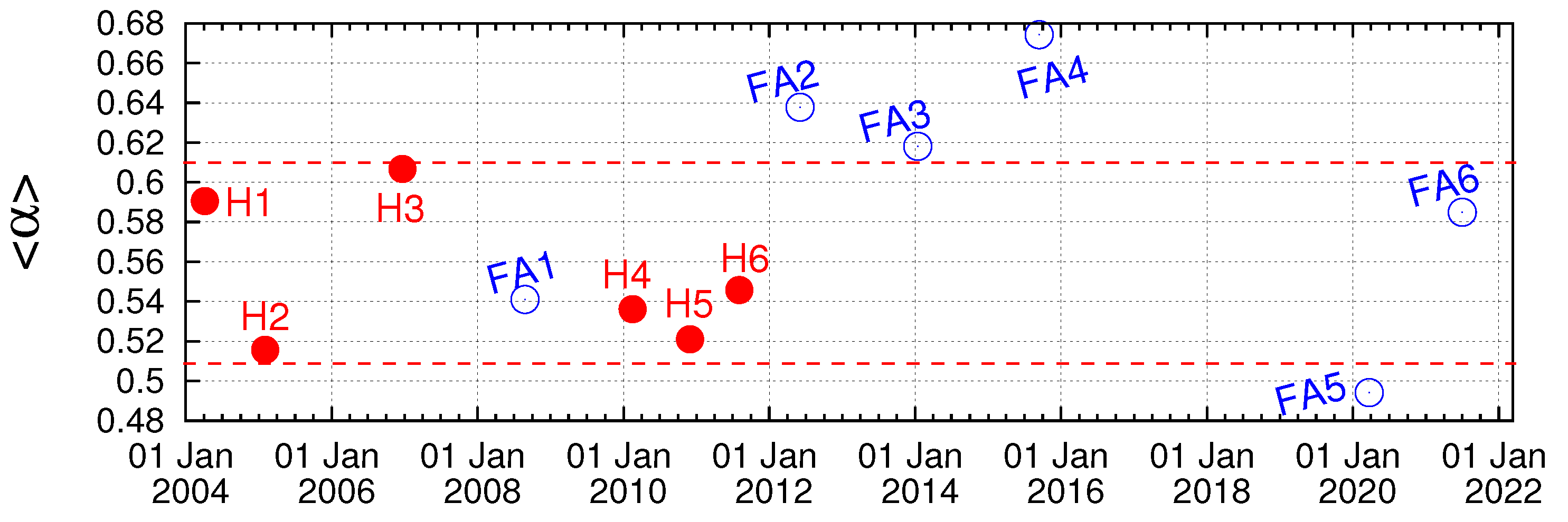 Applsci 12 07496 g009