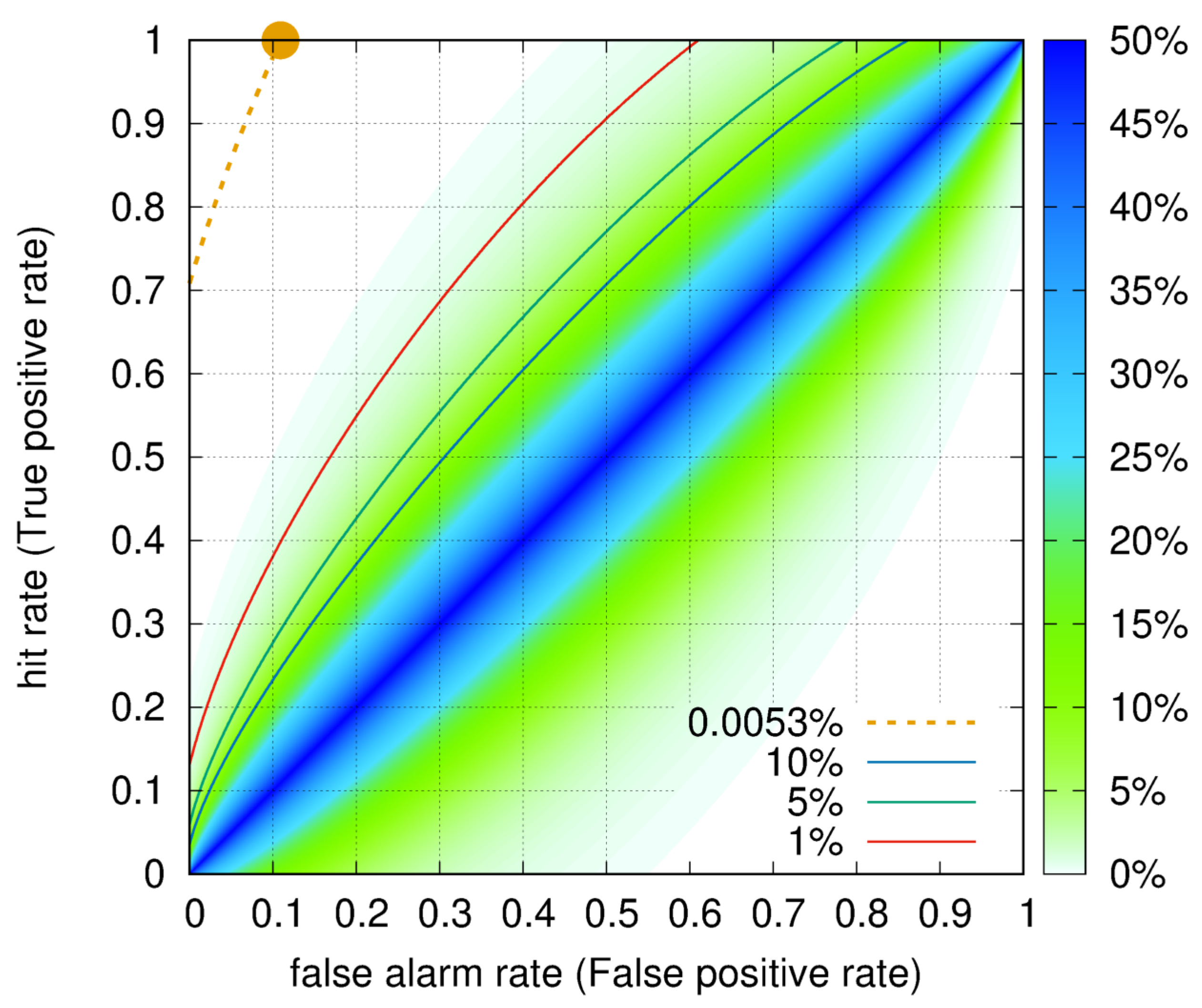 Applsci 12 07496 g010