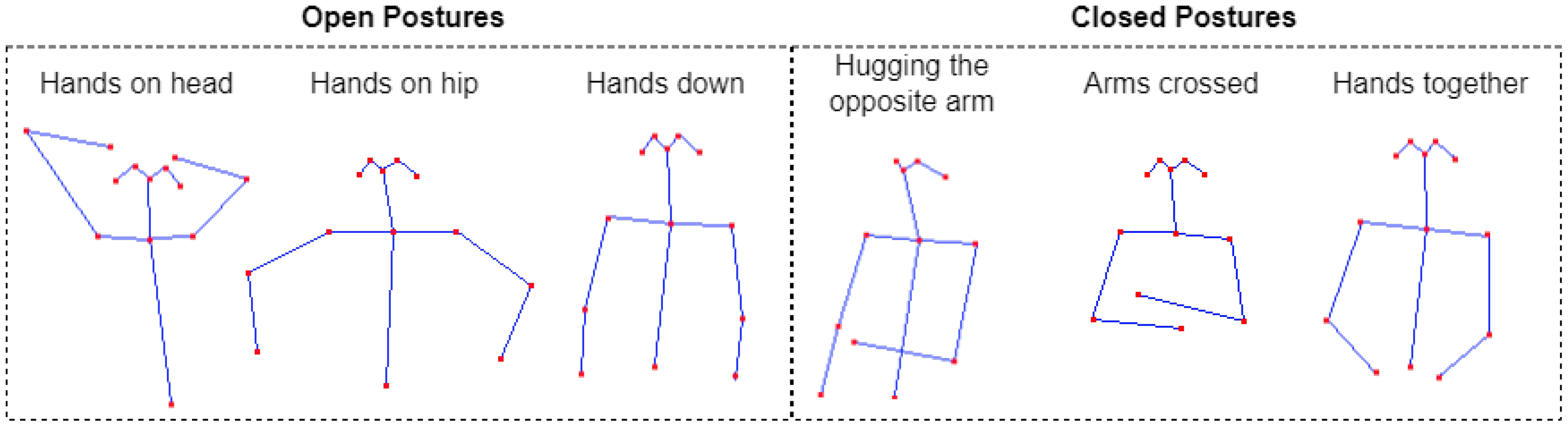 Applsci 12 07499 g003