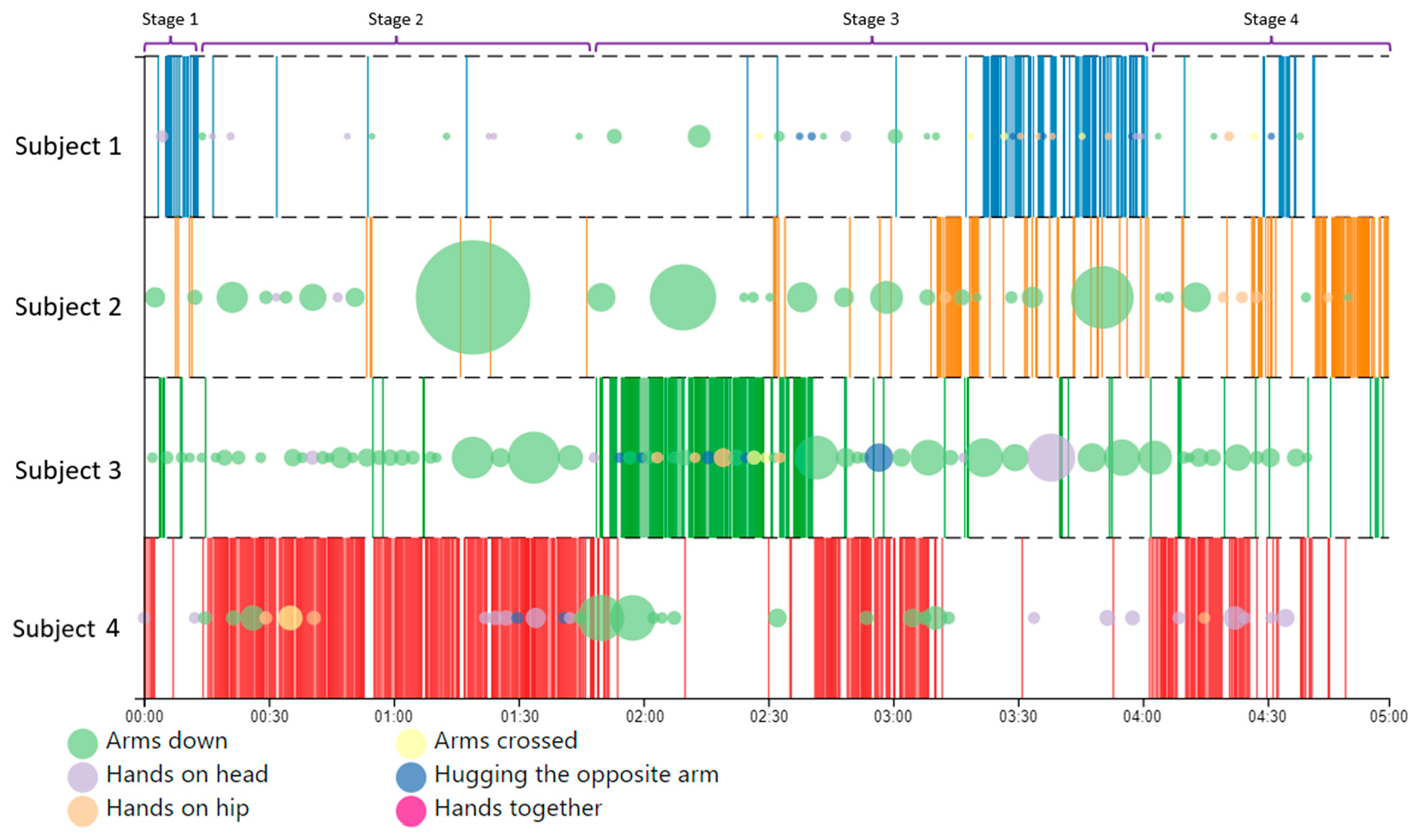Applsci 12 07499 g004
