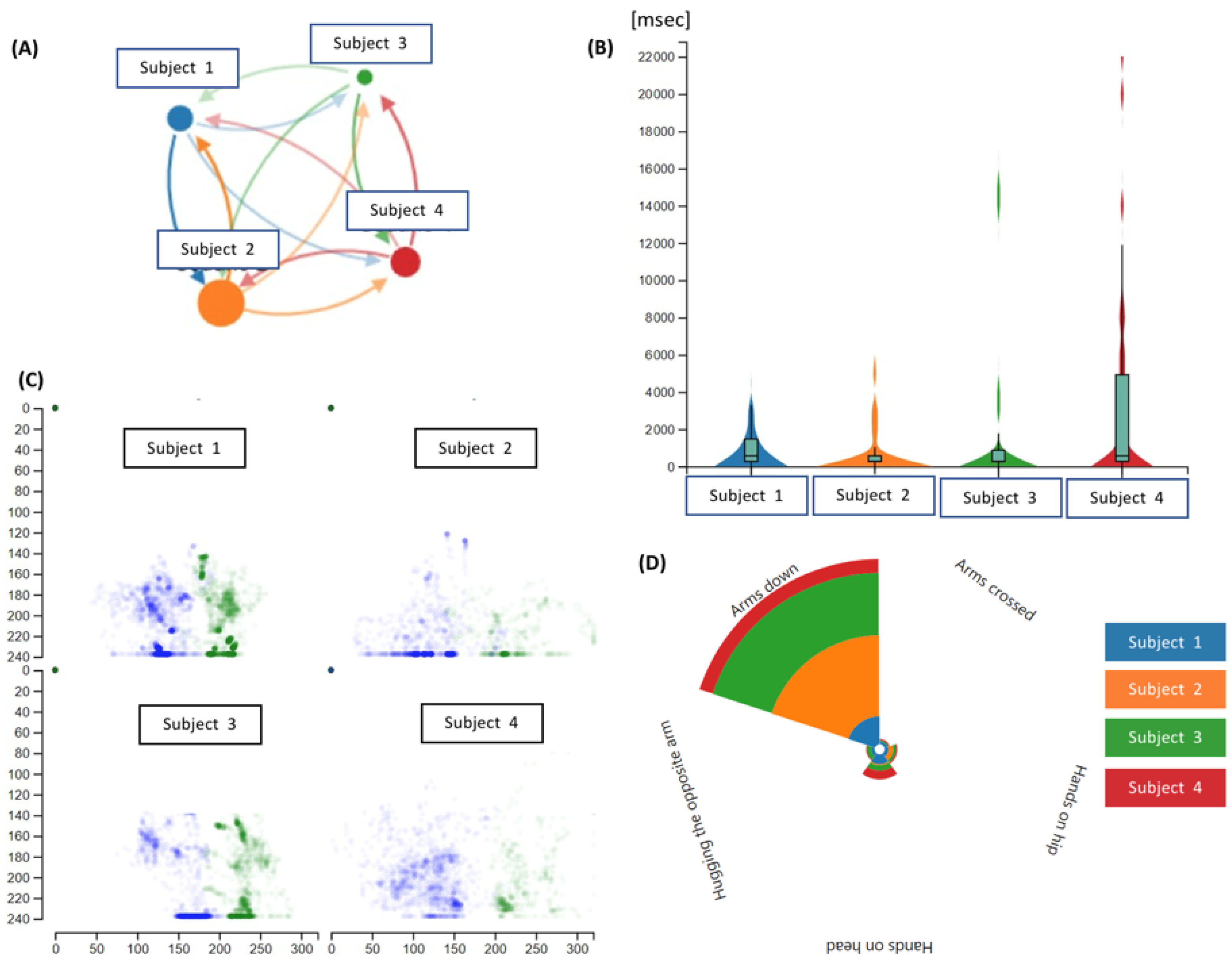 Applsci 12 07499 g005