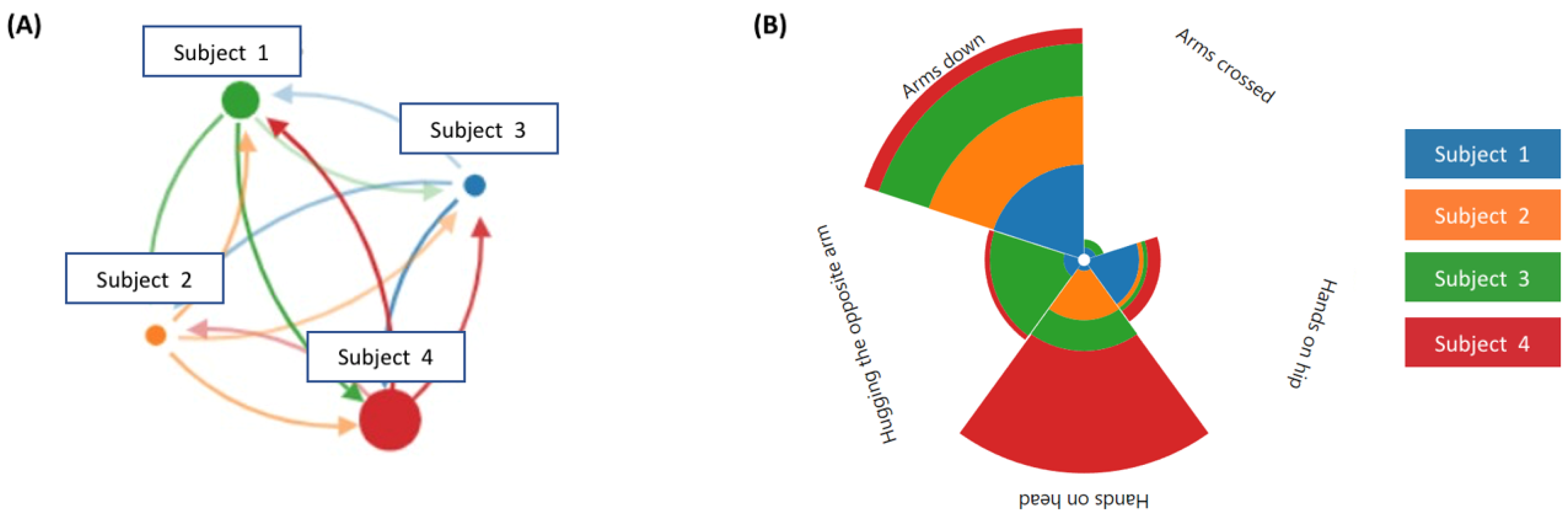 Applsci 12 07499 g007